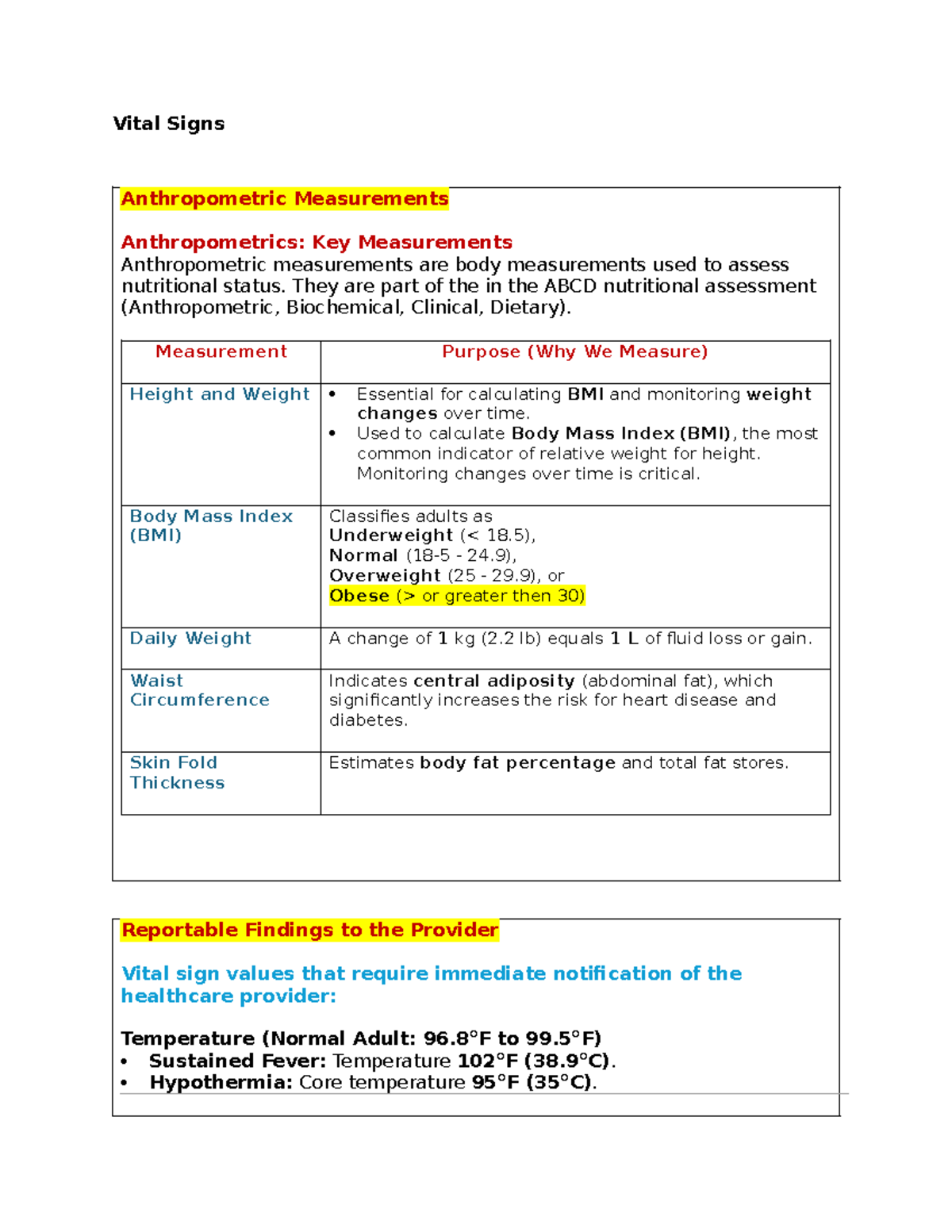 Vital Signs & Anthropometric Measurements: Key Insights for Nursing ...