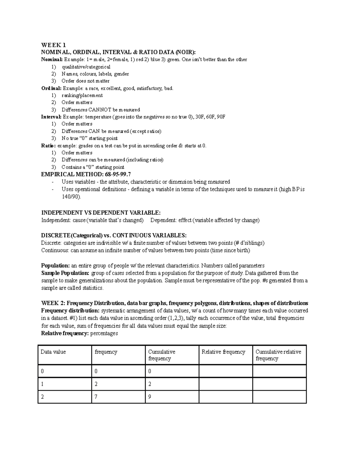 HSS2381 Midterm Review: Key Concepts in Data Analysis and Statistics ...