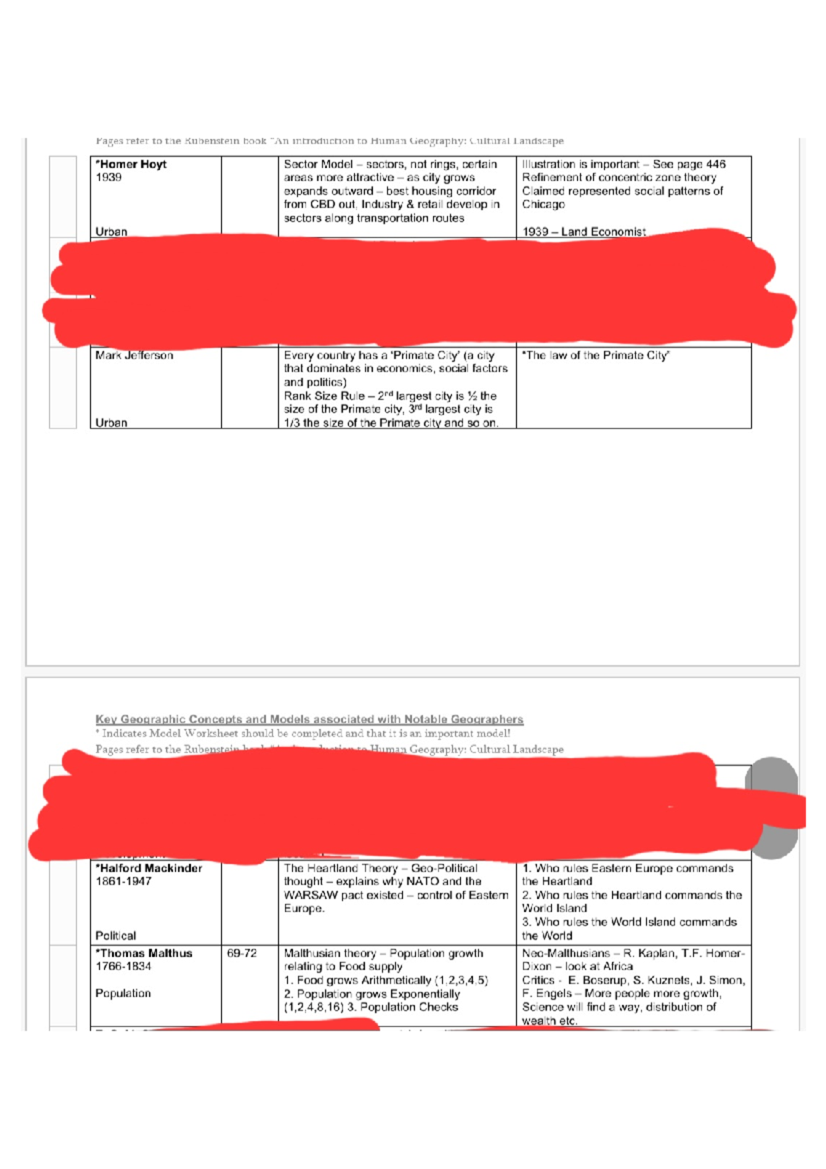 Comprehensive Study Guide for Course XYZ: Final Exam Insights - Studocu