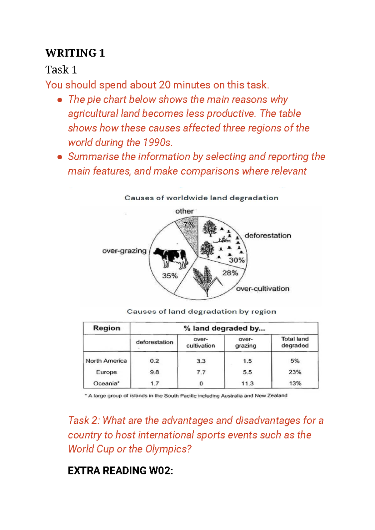 WRITING 1 Extra Reading: Cultural Diversity Advantages & Disadvantages ...