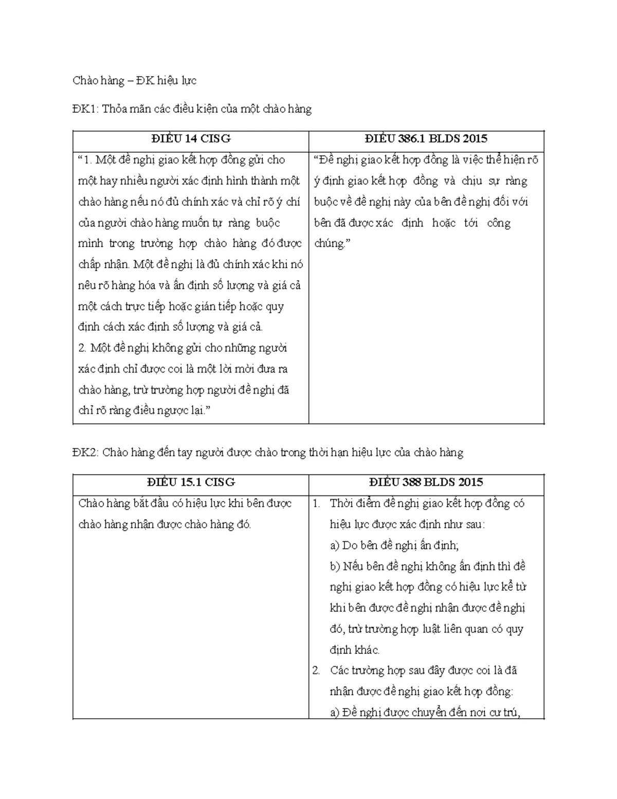 Bu qorqinchli porno.