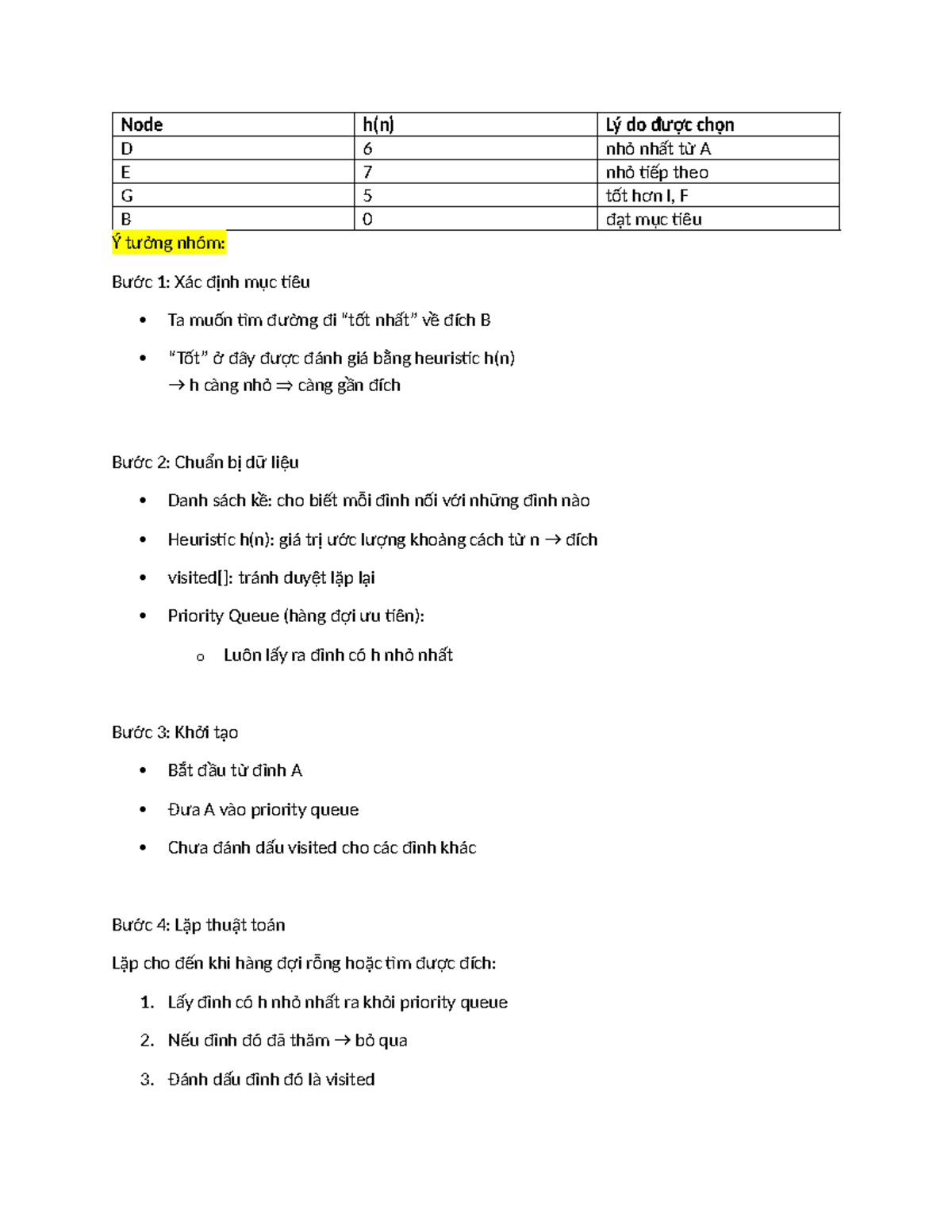 Best First Search (BFS) Algorithm: Heuristic Approach and ...