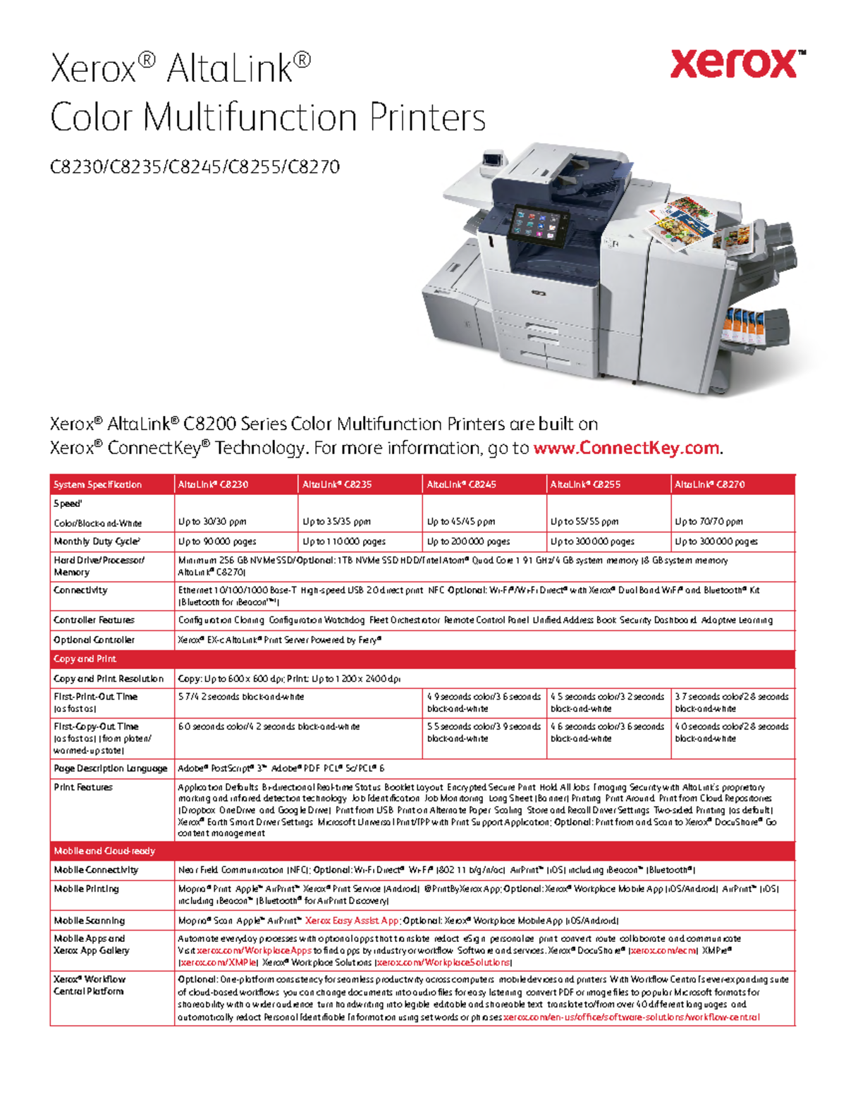 C8230 Detail Specs - Not Applicable - Xerox AltaLink Color ...