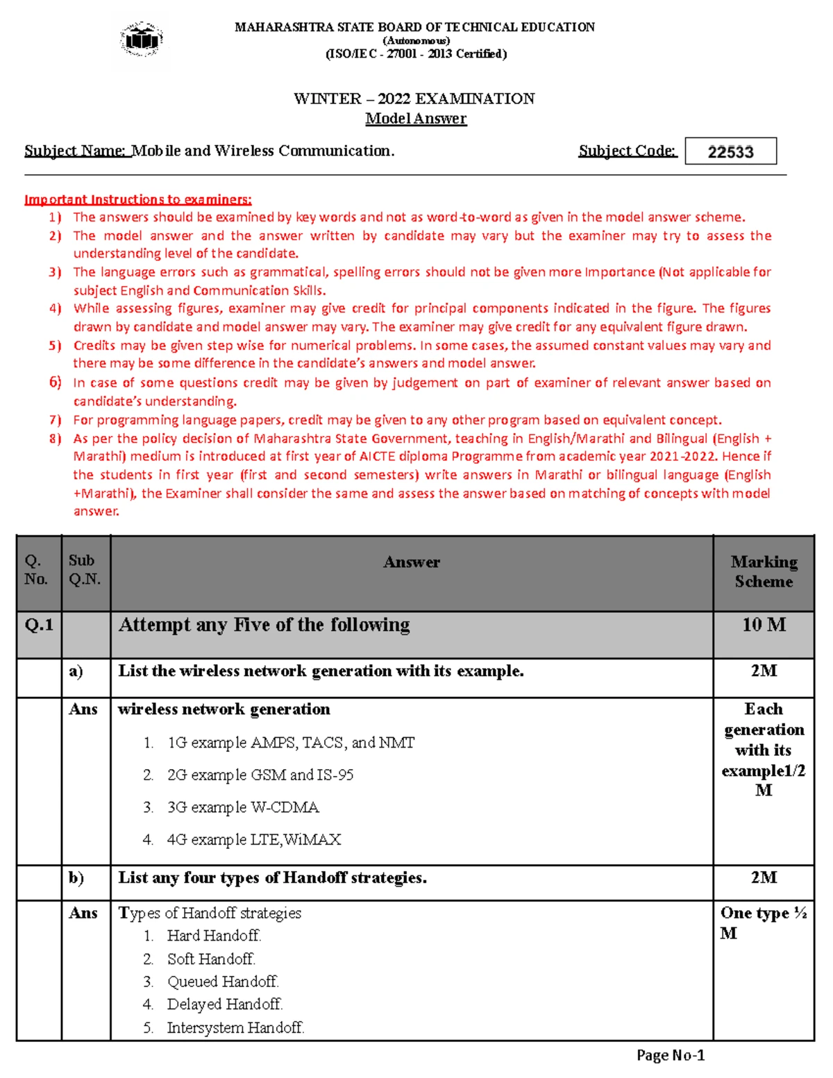 Wmn Unit 4: Fixed Wireless Networks and Digital Transmission Notes ...