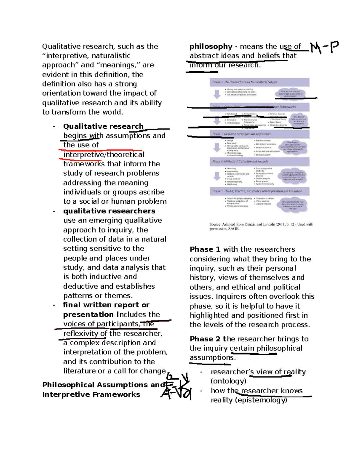 Qualitative Research Frameworks: Philosophical Assumptions & Approaches ...