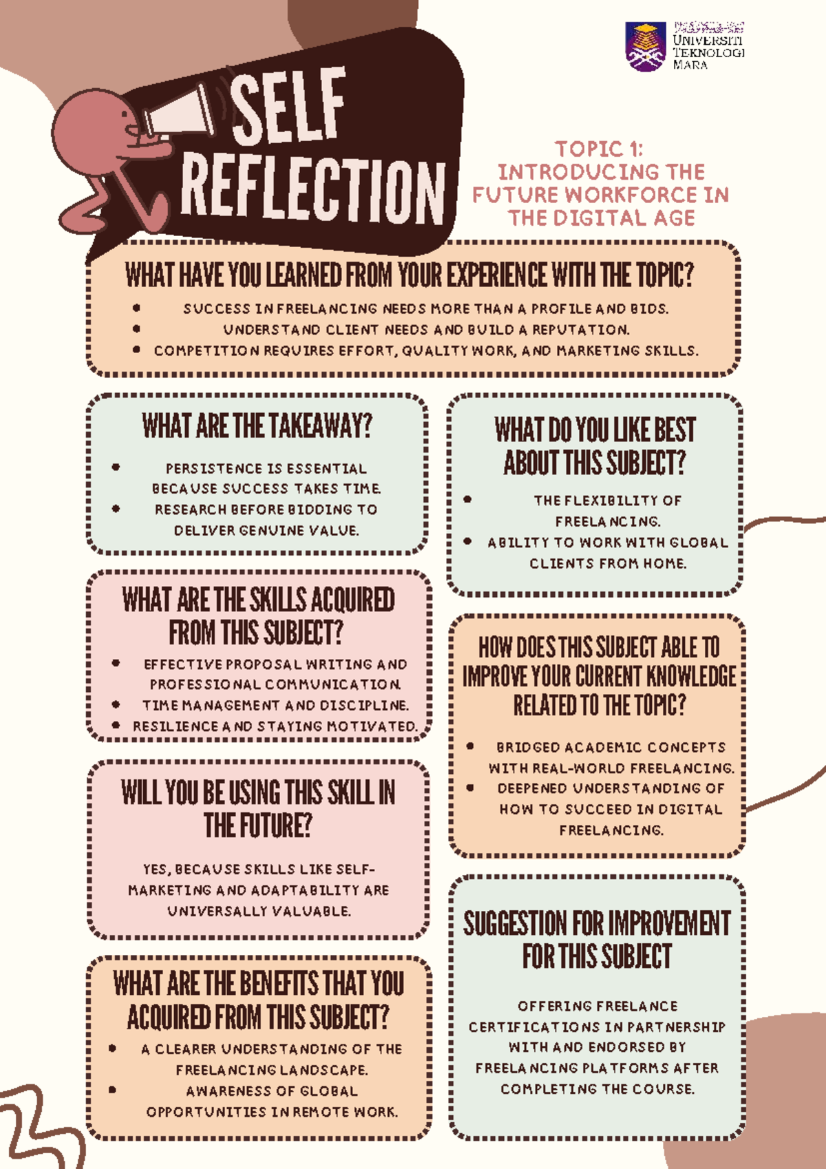UBM599 Infographic: Self Reflection on Future Workforce in Digital ...