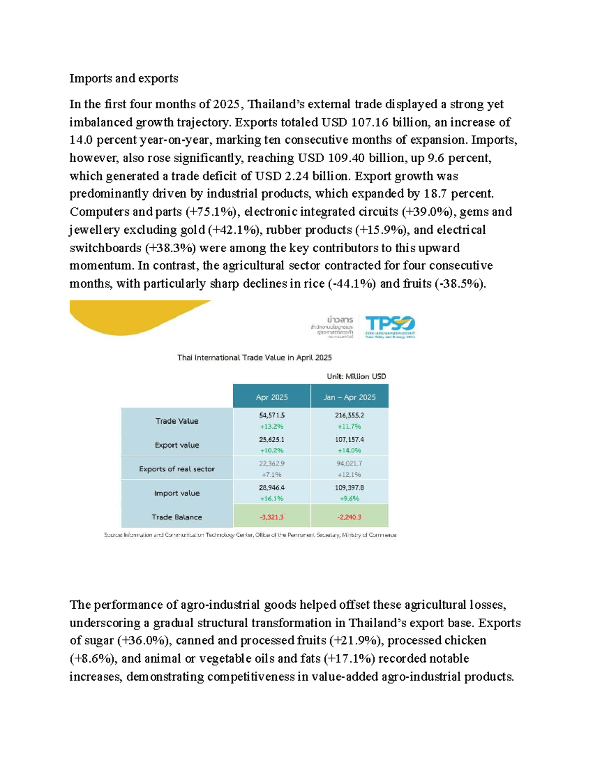 Imports and Exports Analysis - Notes on Trade Trends 2025 - Studocu