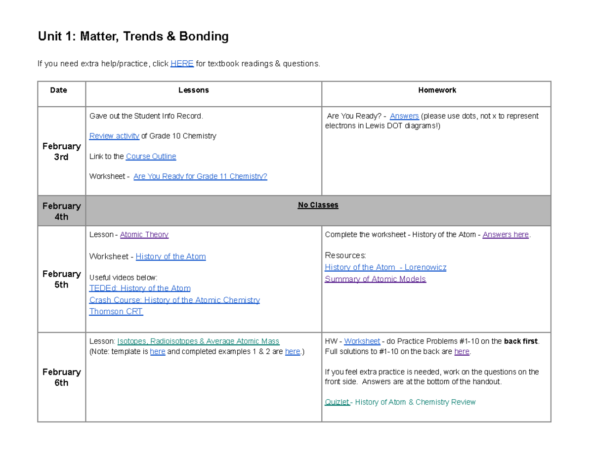 SCH3U - Unit 1: Matter, Trends & Bonding Lesson Notes - Studocu