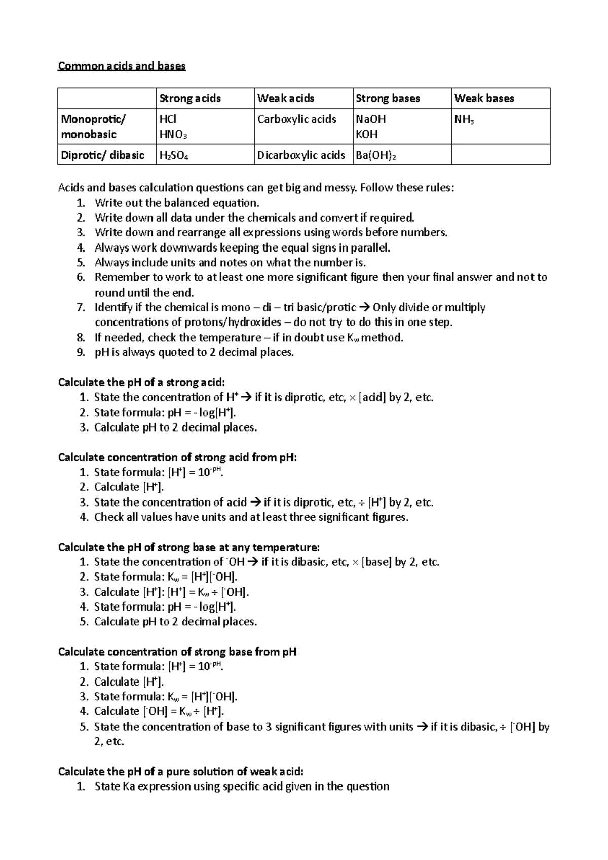 Chemistry 101: Alkanes Summary - Bonding, Properties, and Reactions ...