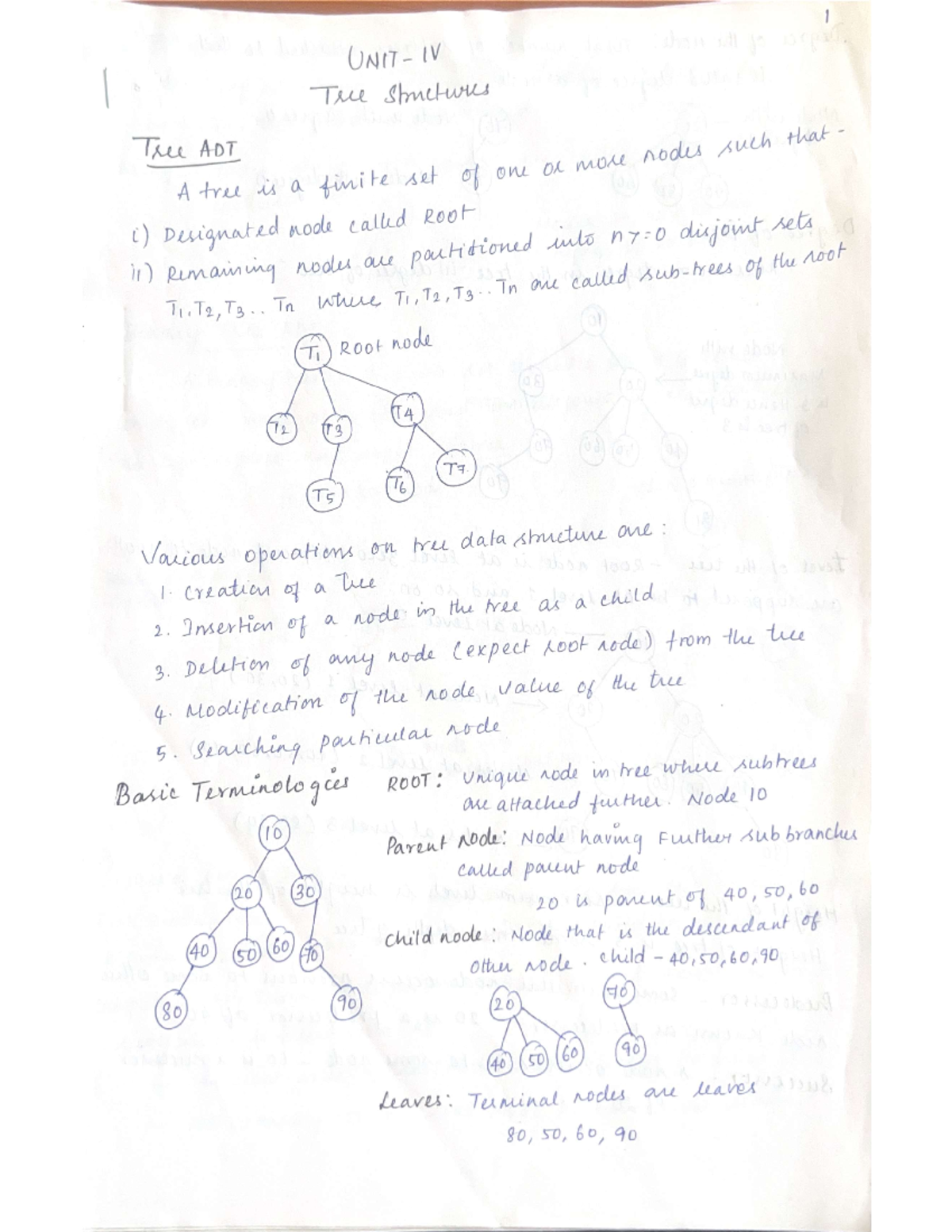 Trees - 1 UNIT IV Tree Structures Tree A tree ADT is a finite set of ...
