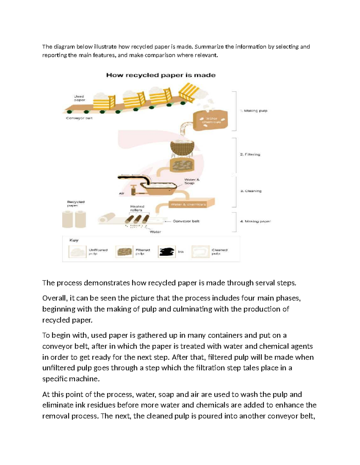 Recycled Paper Production Process: Writing Task 1 Summary - Studocu
