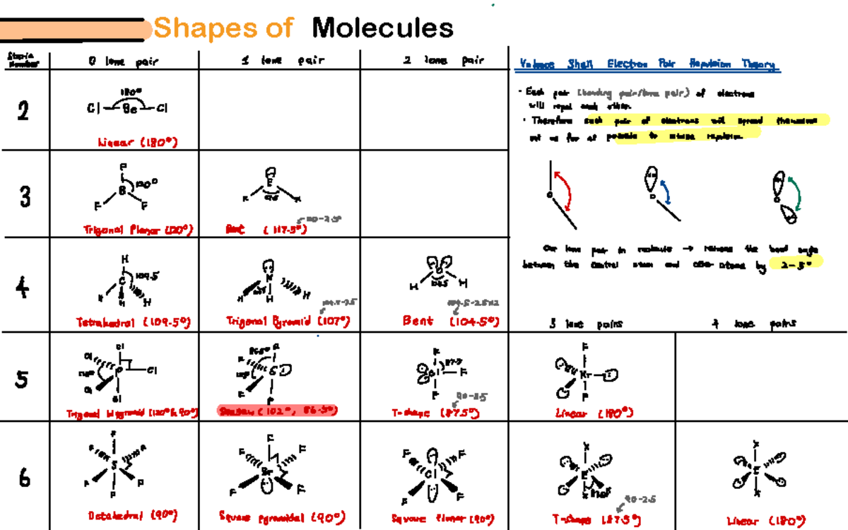 Shapes of Molecules - Fact Recall - Shapes of Molecules I steric ...