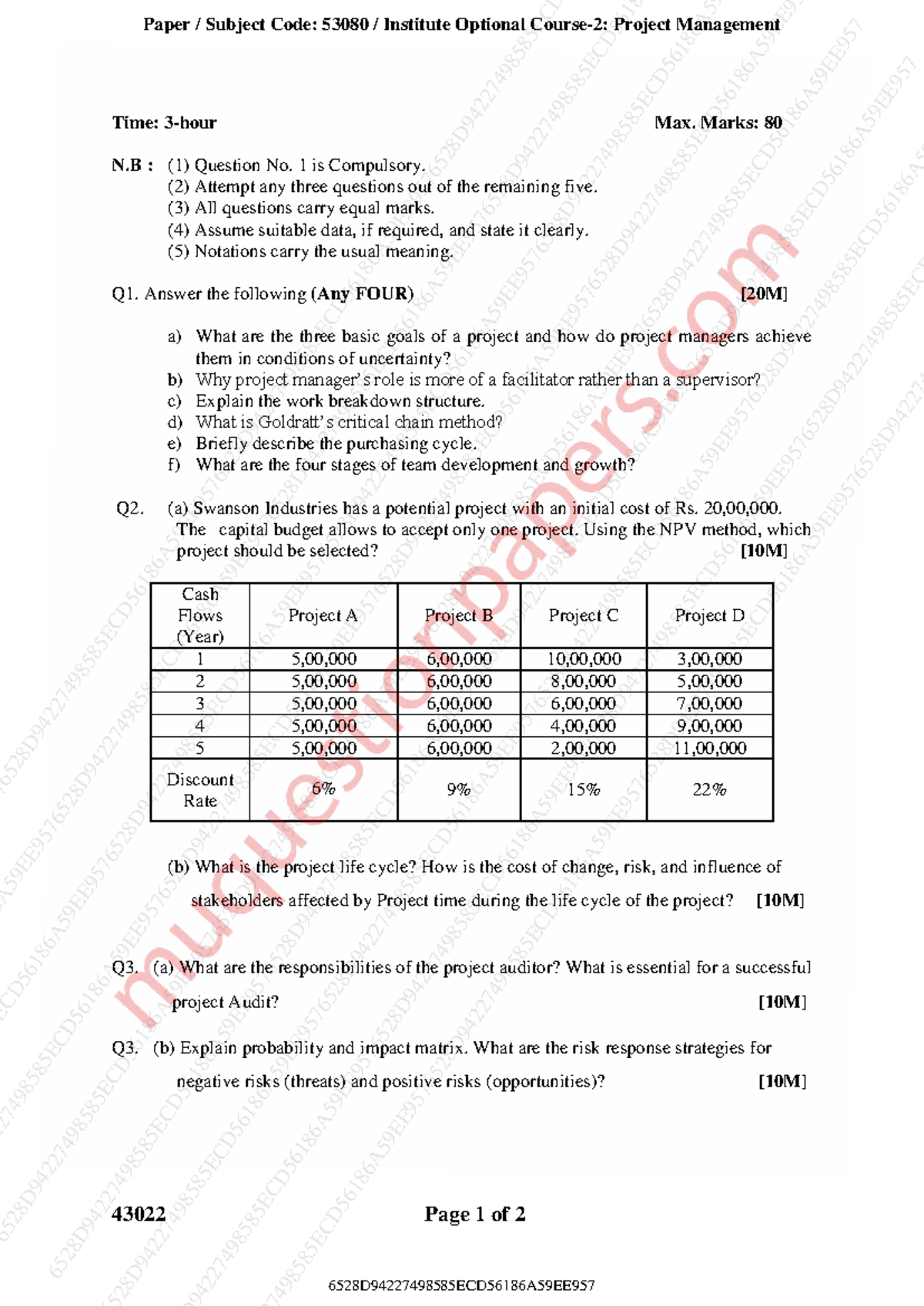 DEC 2023 - PM - Project Management Optional Exam Paper - Studocu