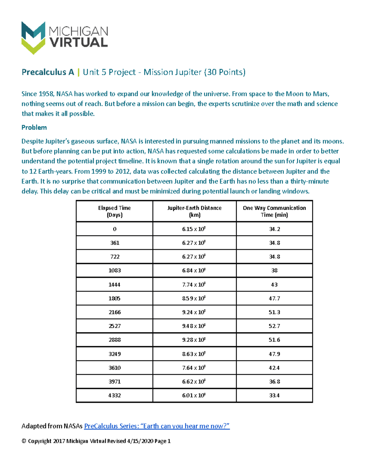 Precalc A Unit 5 Project: Mission Jupiter Calculations & Analysis - Studocu