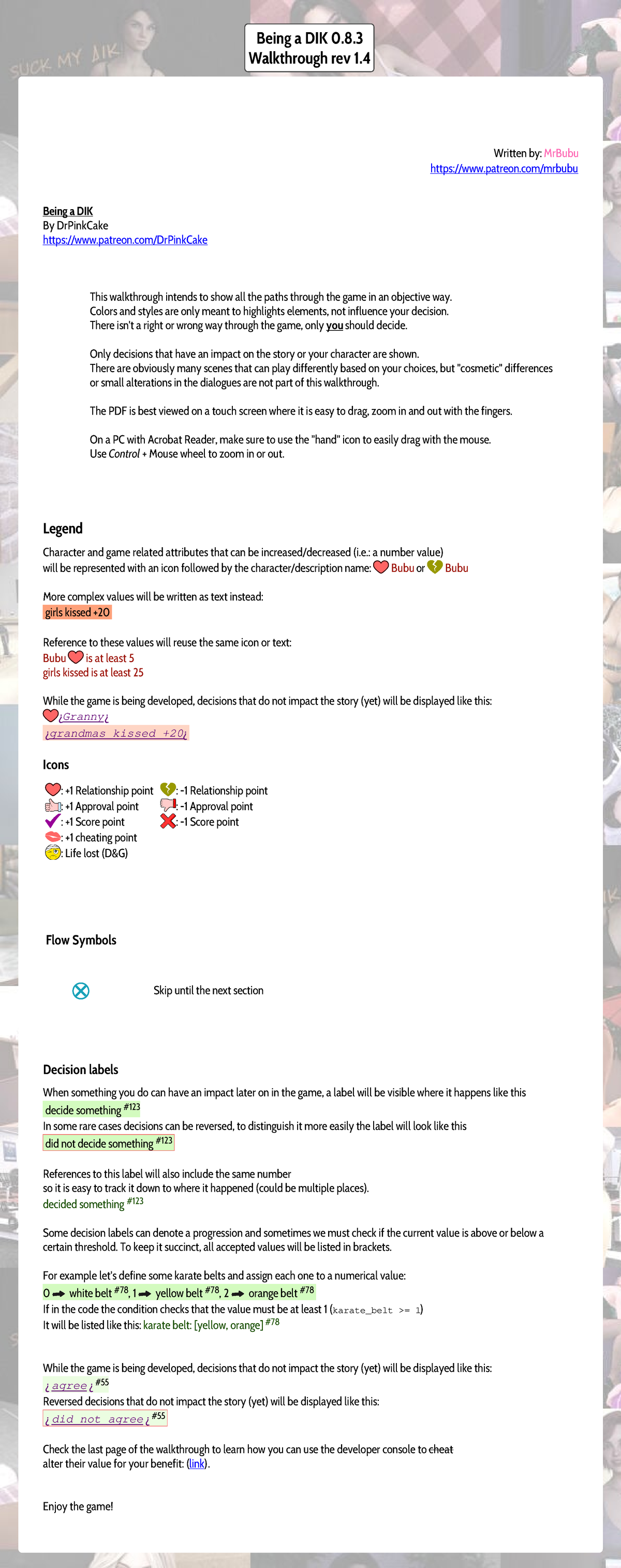 Being a DIK Season 1 Walkthrough (v0.8.3) - Complete Guide by MrBubu ...