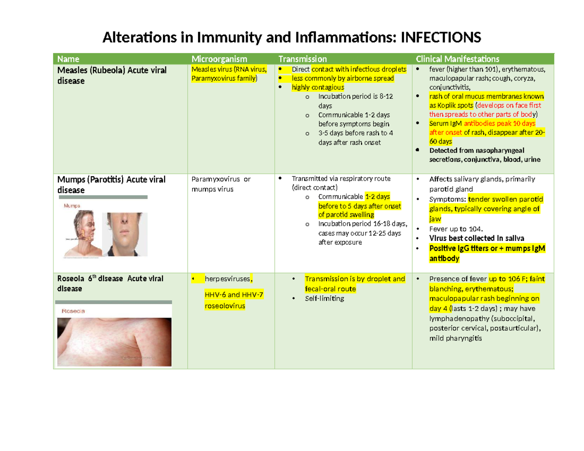 Infections Lecture Notes: Immunity and Inflammation Overview - Studocu