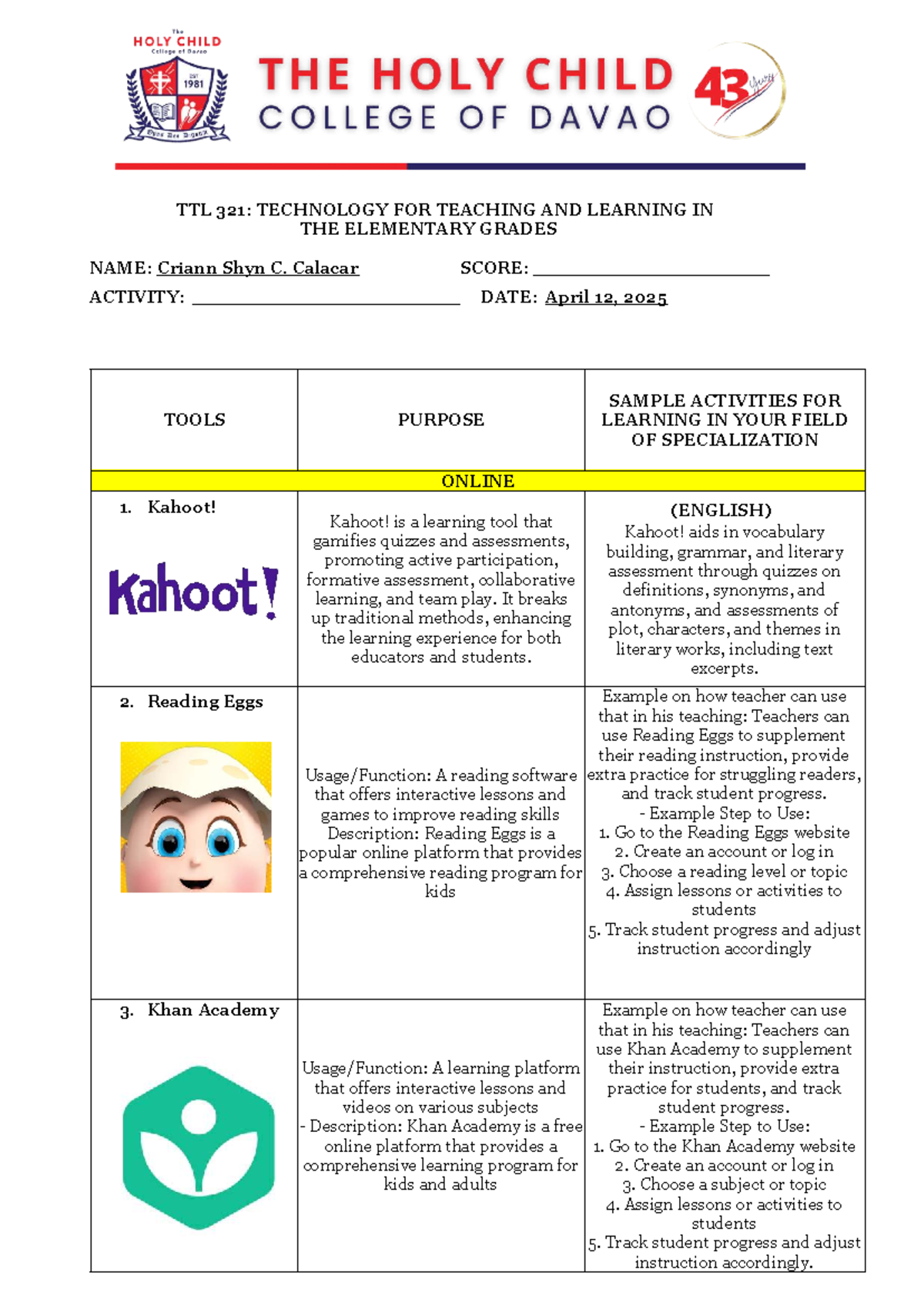 TTL 321: Sample Activities for Learning Tools in Elementary Education ...