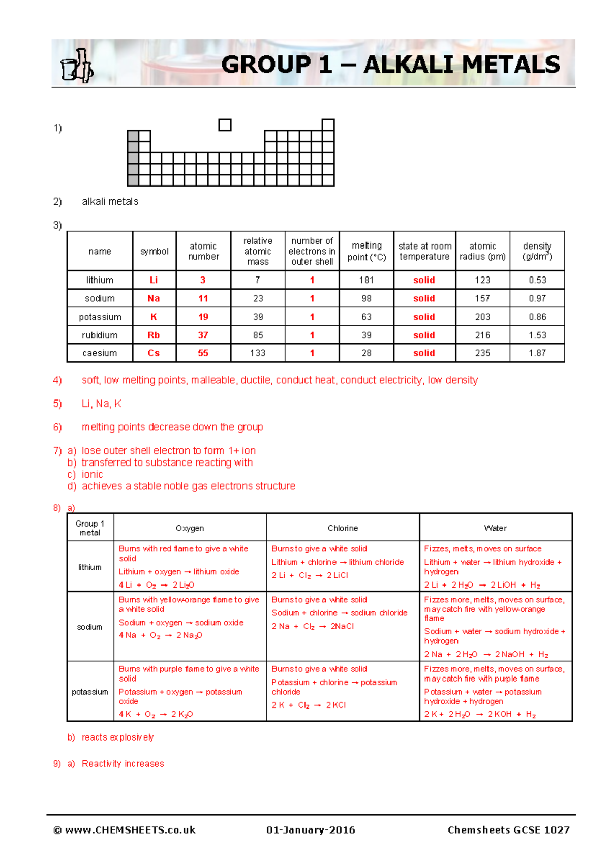 Group 1 Alkali Metals Overview - Chemistry Notes (GCSE 1027) - Studocu