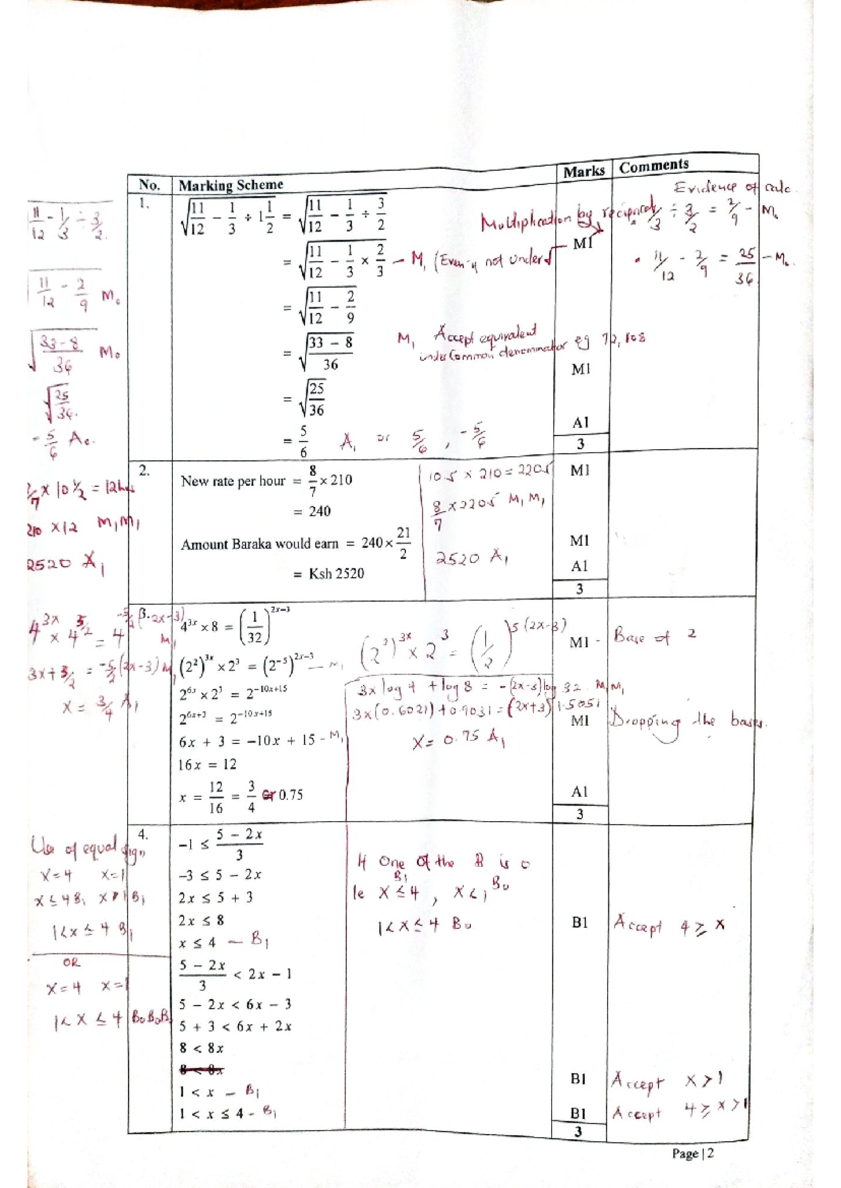 Maths KCSE 2025 PP1 MS - Marking Scheme and Comments - Studocu
