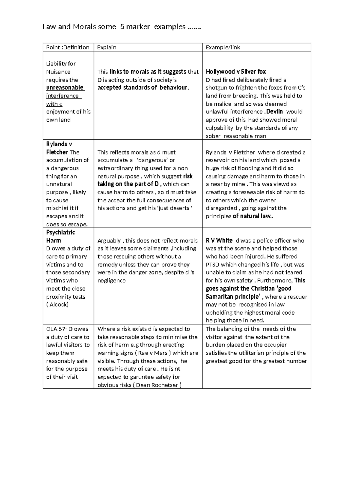 Law and Morals: 5 Marker Examples for Legal Principles - Studocu