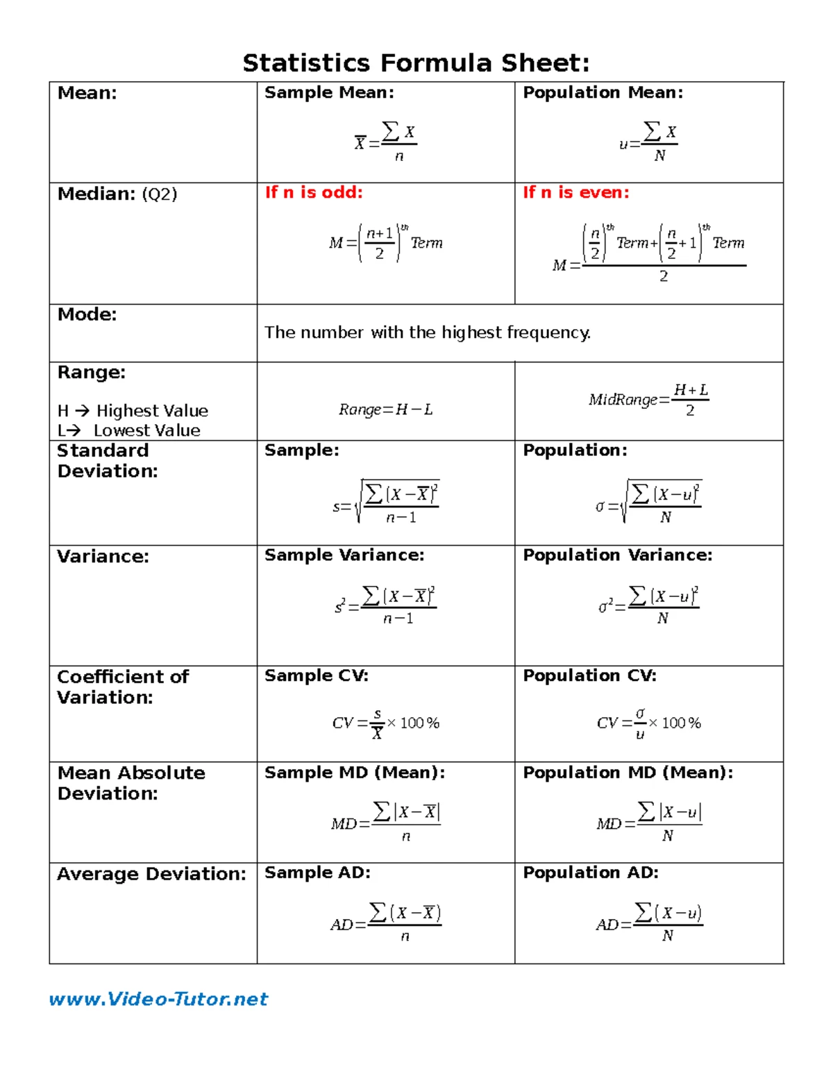 August Holiday Assignment - Mathematics 121/2, Form 2 KCSE 2024 - Studocu