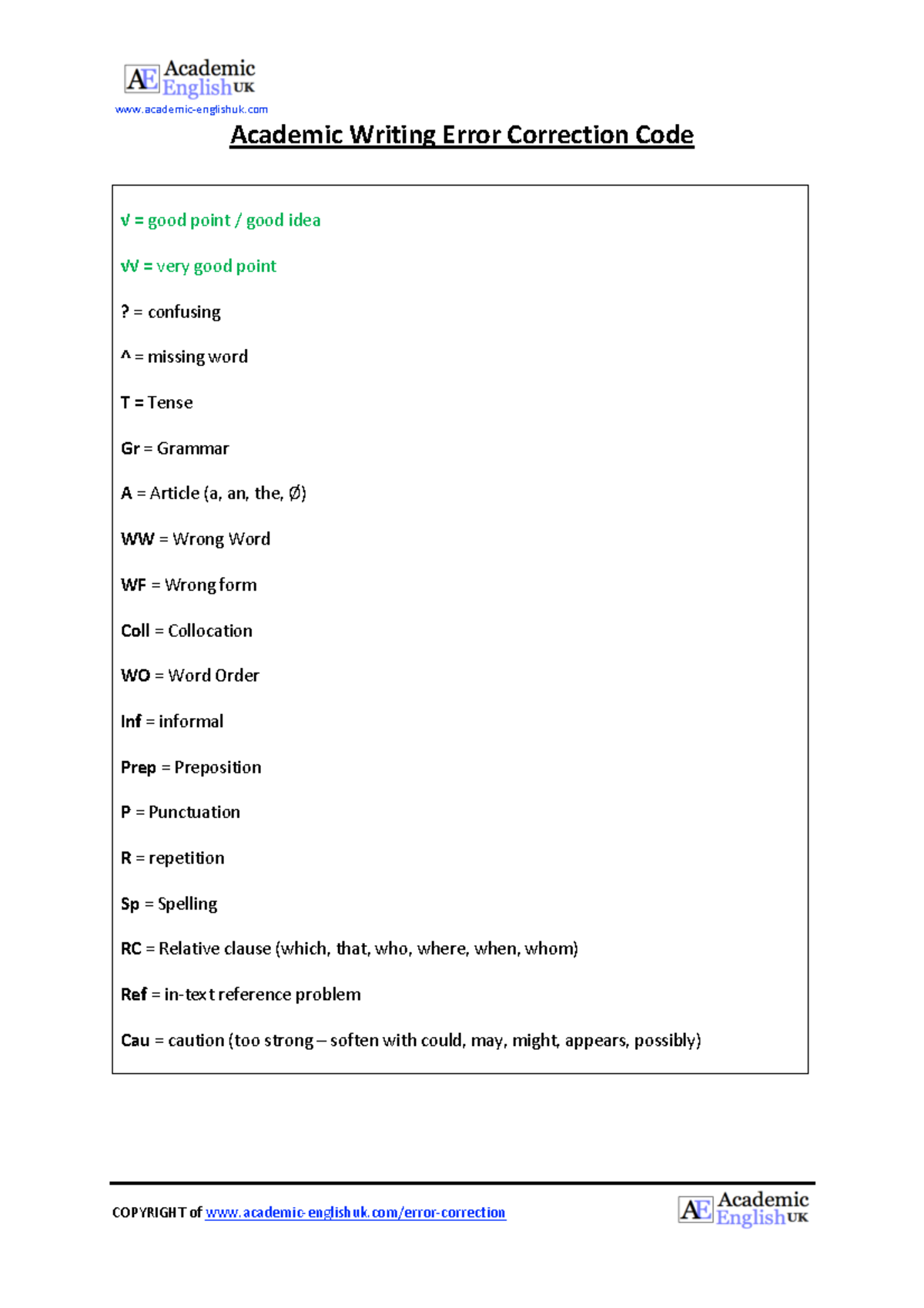 Error Correction Code Practice AEUK: Identifying Common Writing Errors ...