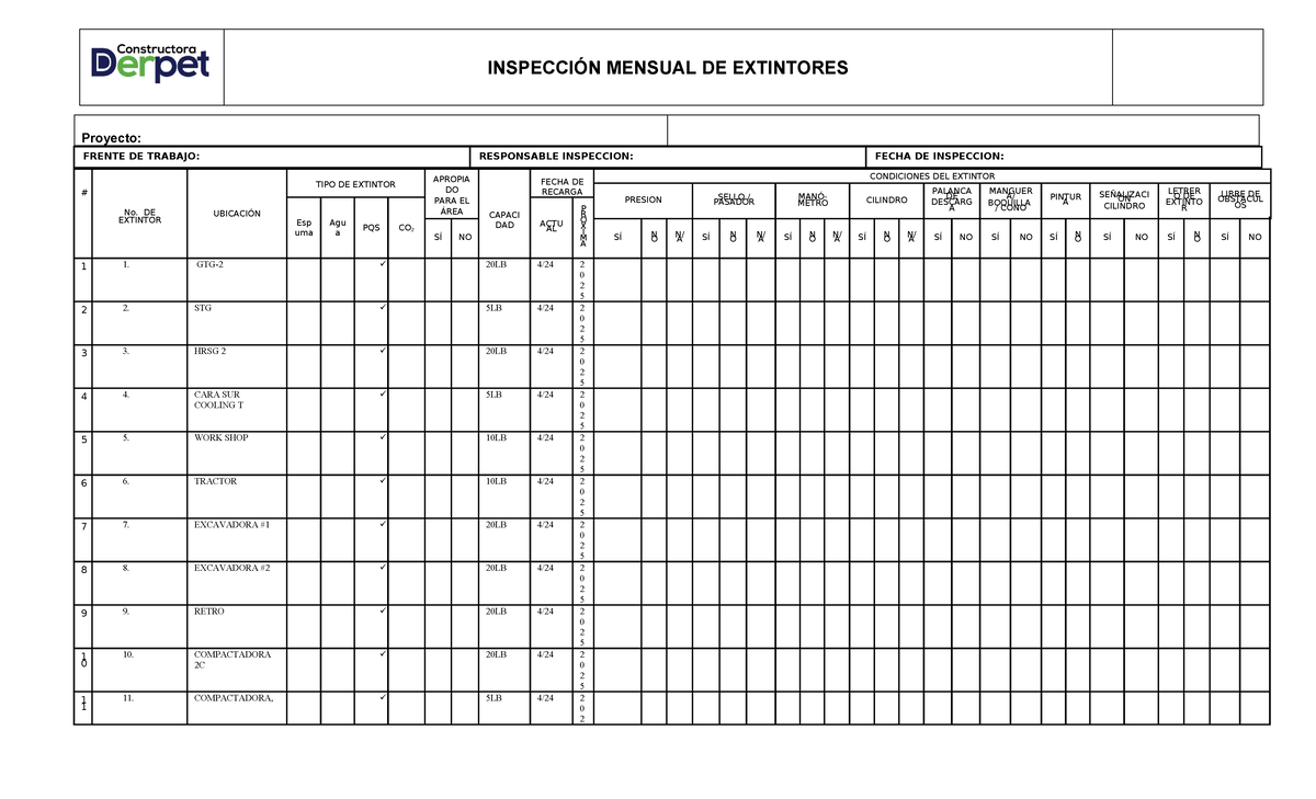 Check-LIST- Extintores - INSPECCIÓN MENSUAL DE EXTINTORES Proyecto ...