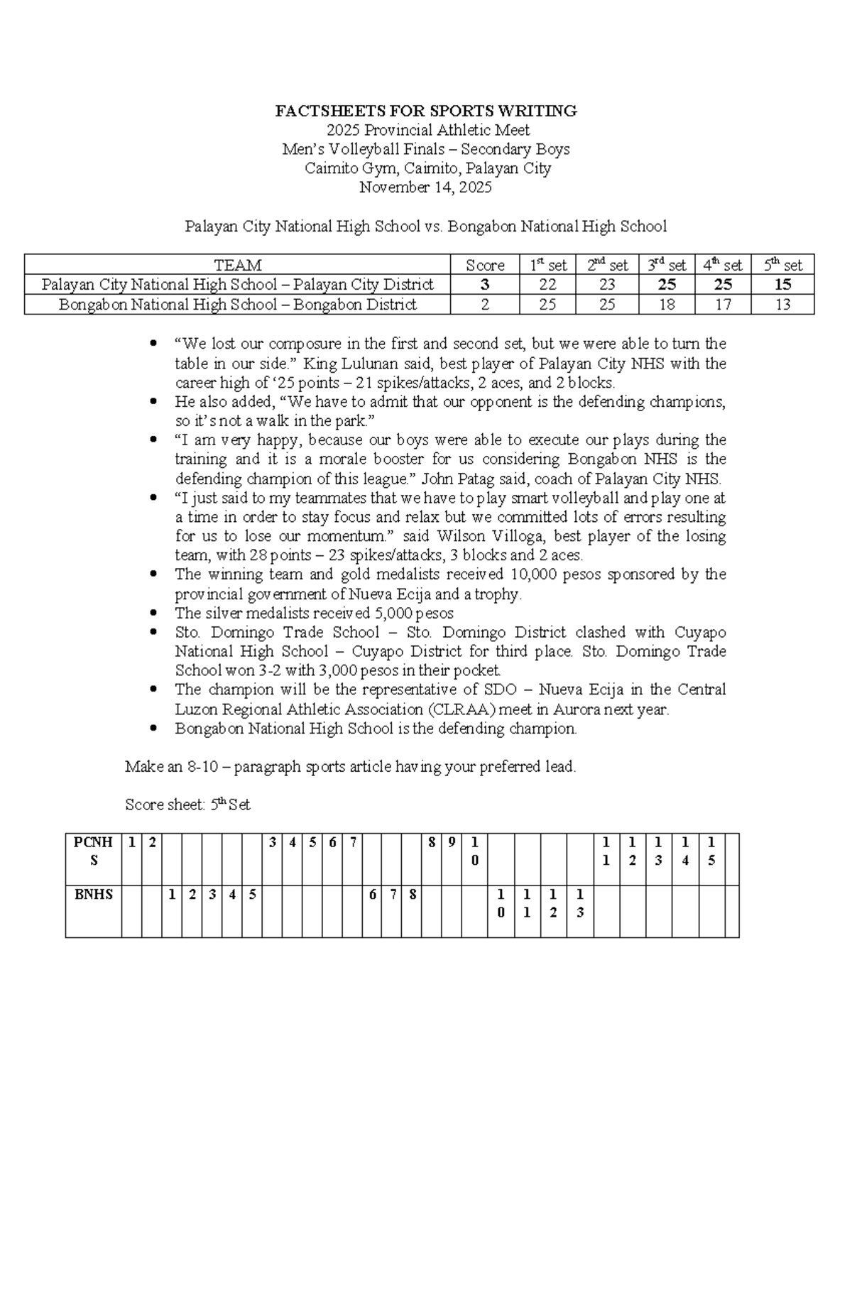 FACT SHEET: Sports Writing for 2025 Provincial Athletic Meet Volleyball ...