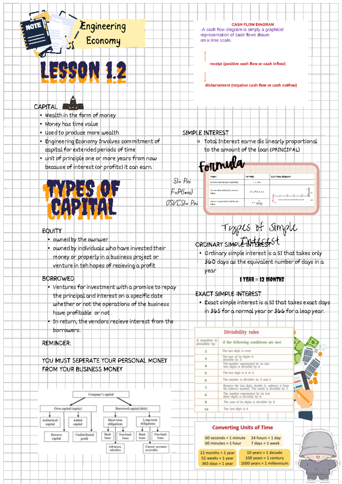 ESS5 Lesson Notes - Understanding Engineering Economy Concepts - Studocu
