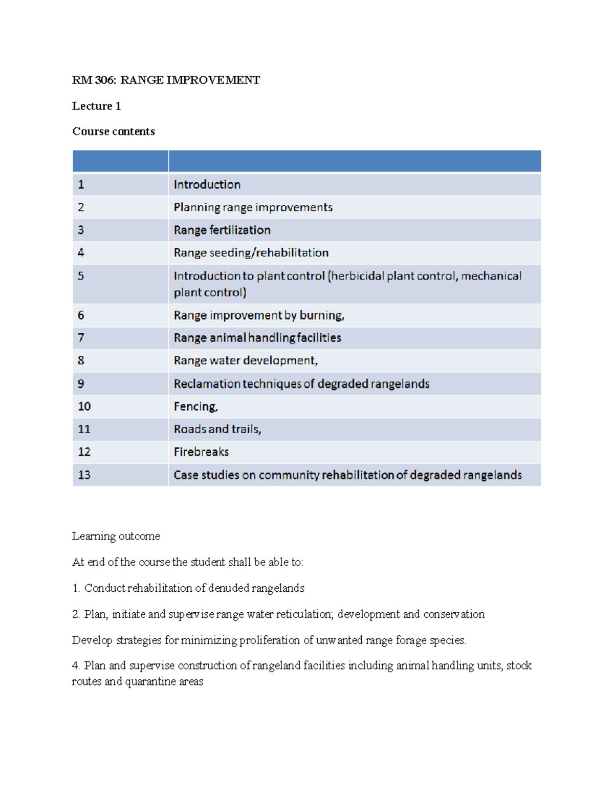 RM 306: Comprehensive Lecture Notes on Range Improvement Techniques ...