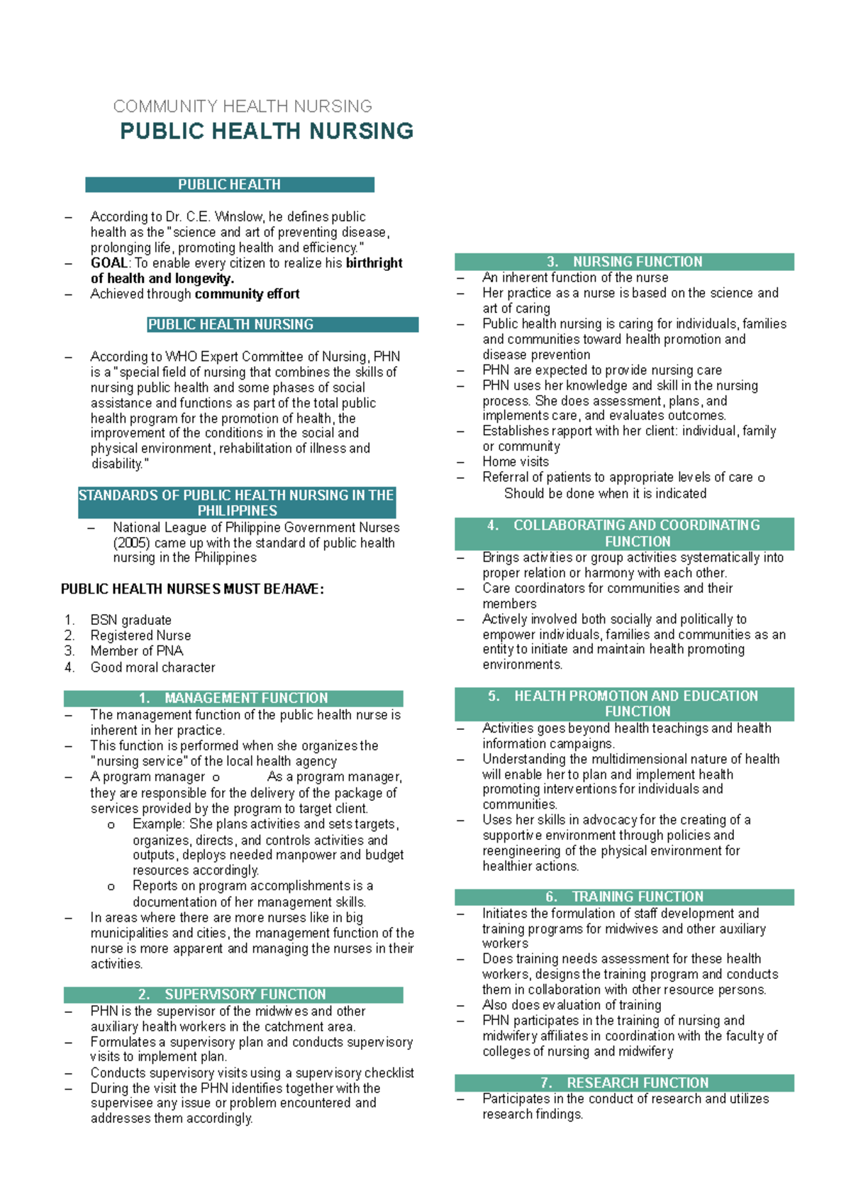 NCM 104 LEC: Comprehensive Community Health Nursing Notes - Studocu