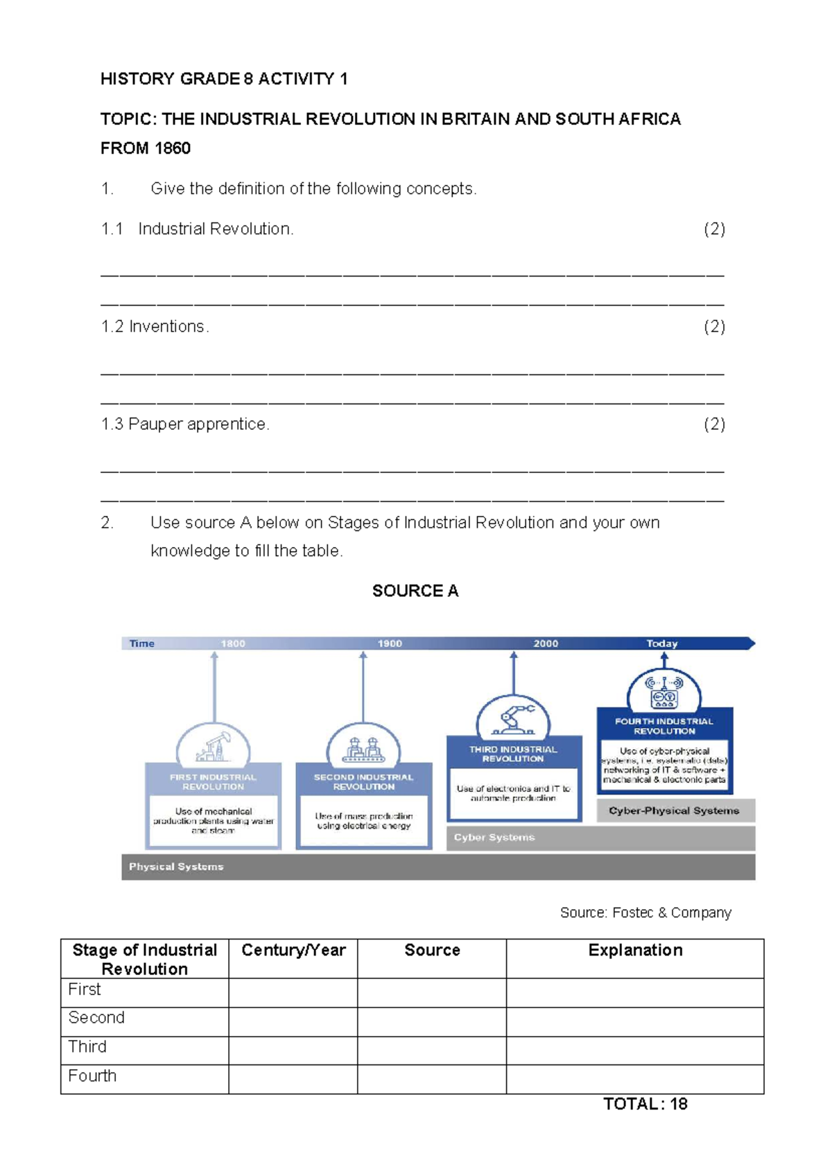 HISTORY GRADE 8 ACTIVITY: THE INDUSTRIAL REVOLUTION IN BRITAIN & SA ...