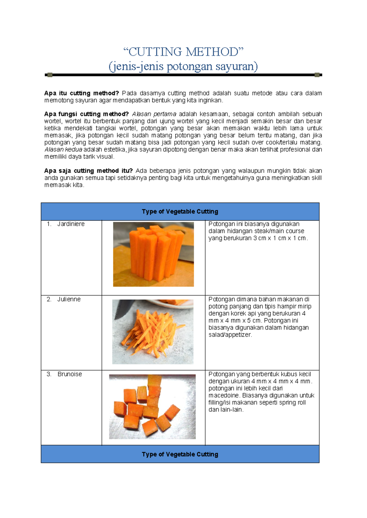Cutting Method in Culinary: Types and Techniques for Vegetables - Studocu