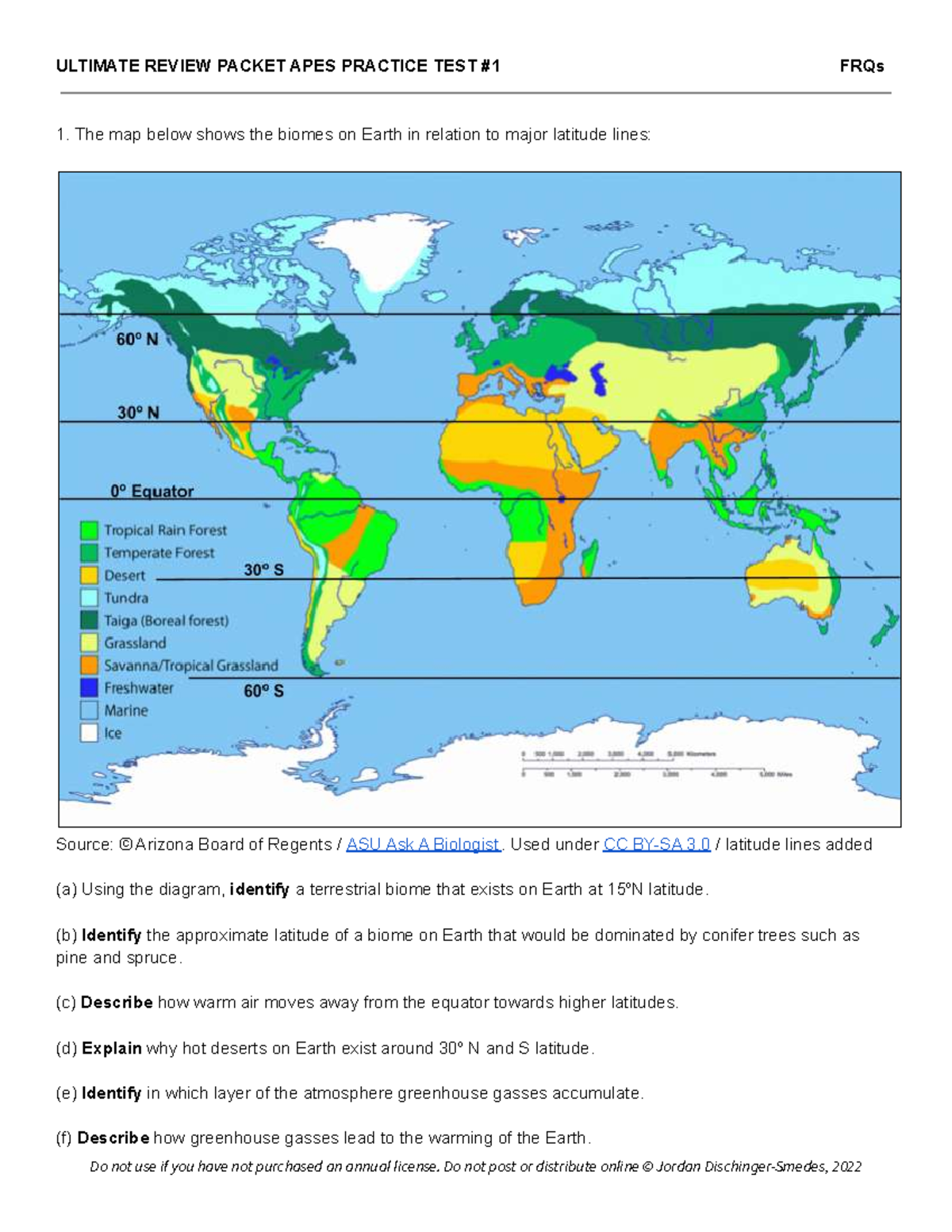 APES Practice Test #1: Ultimate Review Packet - Studocu