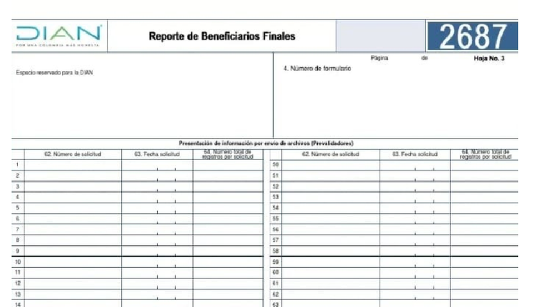 DIAN Reporte de Beneficiarios Finales 2687 - Hoja No. 3 - Studocu
