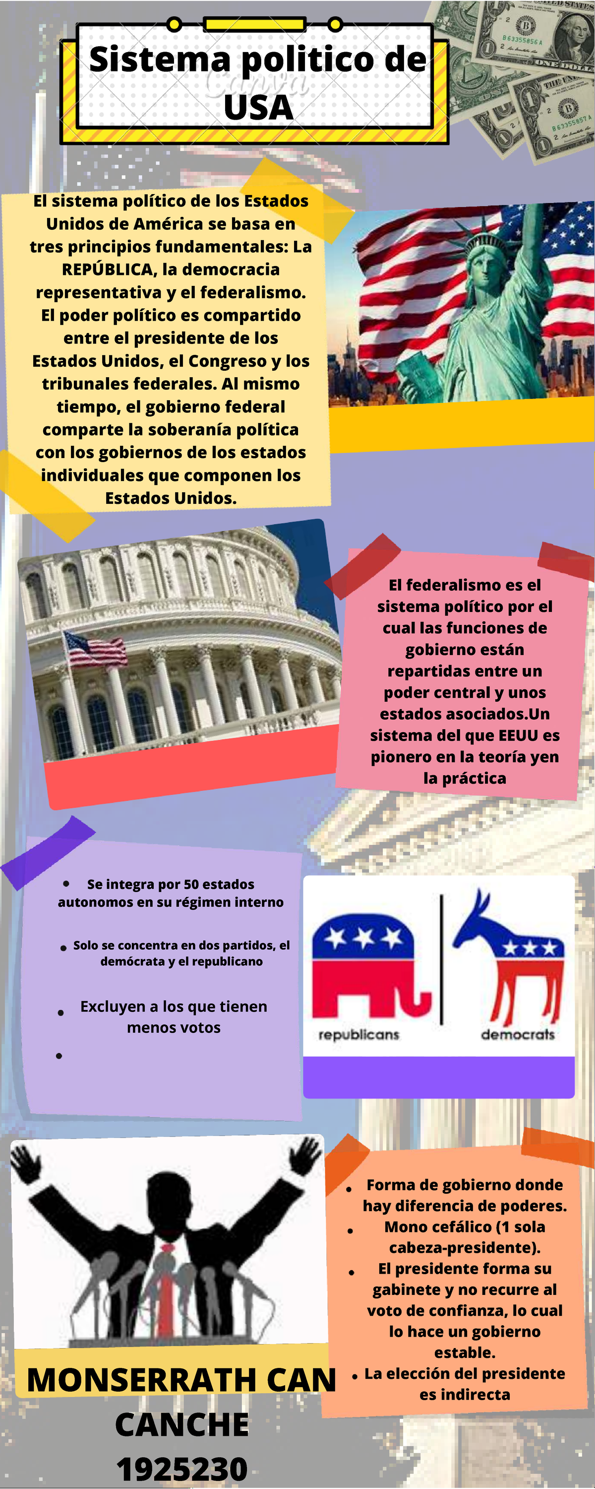 Sistema De Gobierno De Estados Unidos ¿Qué Es Y Cómo Afecta El