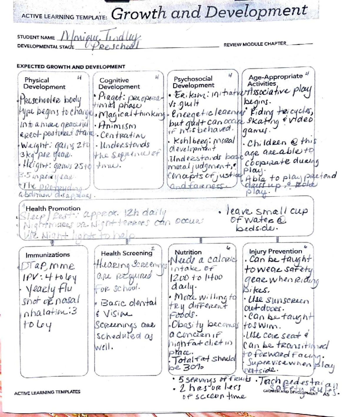 G&D-Preschoolers: Growth and Development Review Module - Studocu