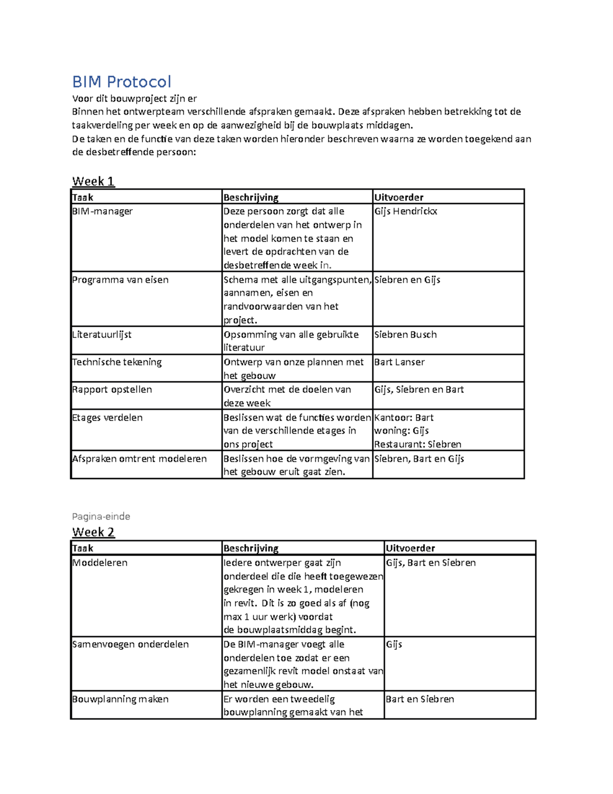 BIM Protocol - Project Workflow & Tasks Overview (Cijfer: 7) - Studeersnel