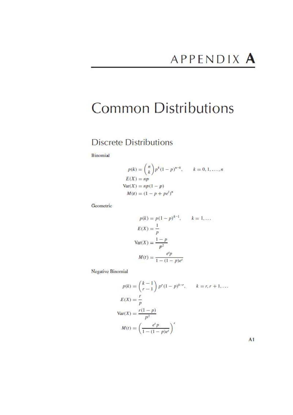 Common Distributions - Discrete & Continuous Theory Notes - Studocu