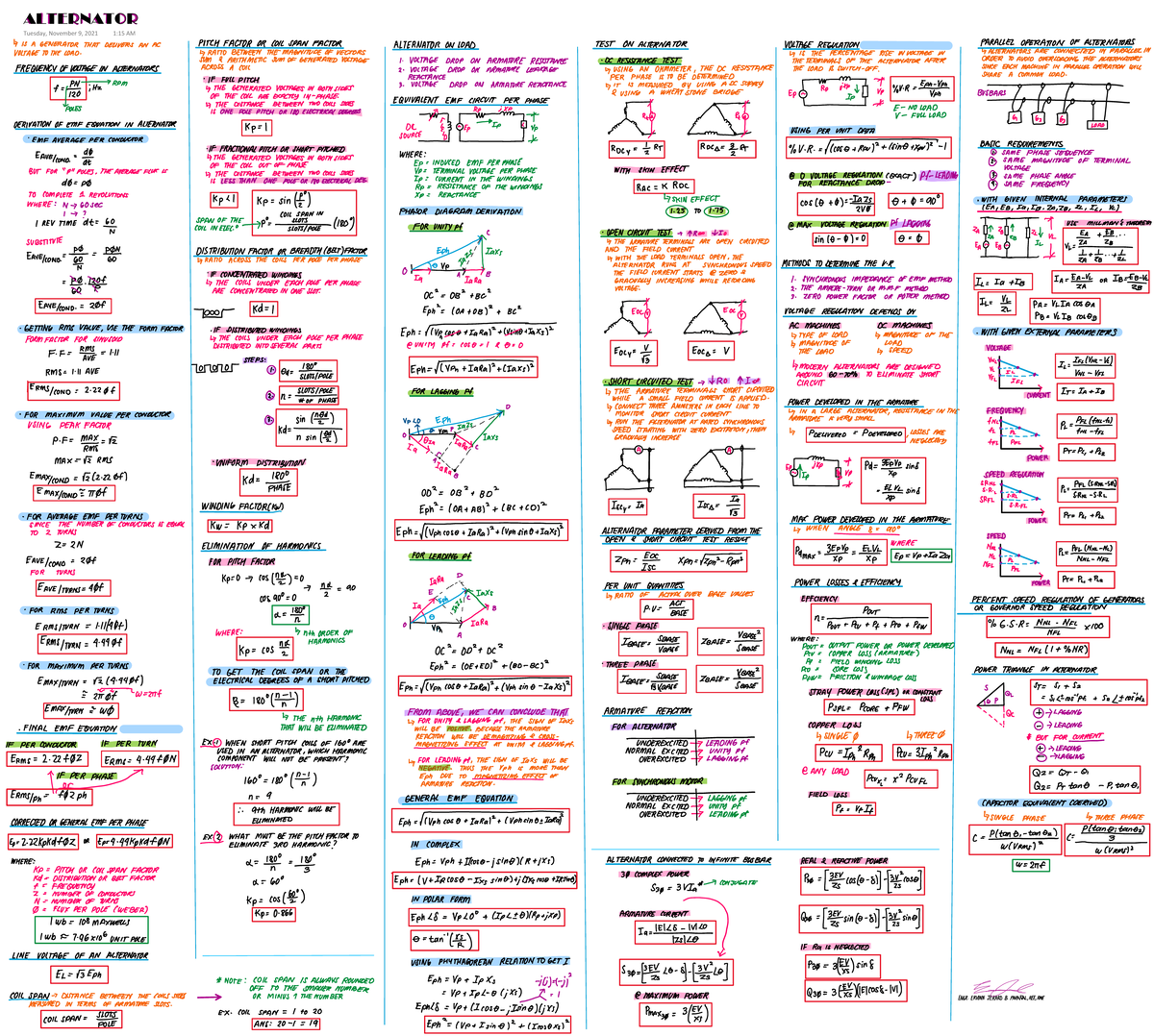 Alternator Operation and Voltage Regulation - EE 101 Lecture Notes ...
