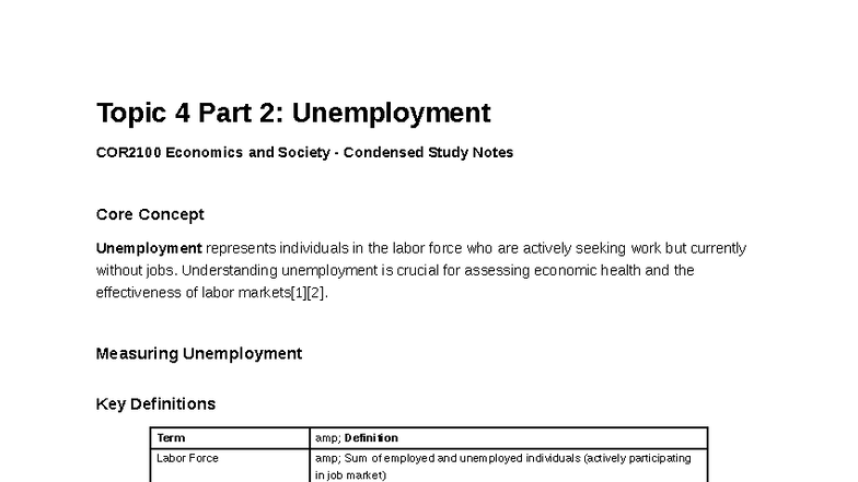 Unemployment Overview: COR2100 Economics & Society Study Notes - Studocu