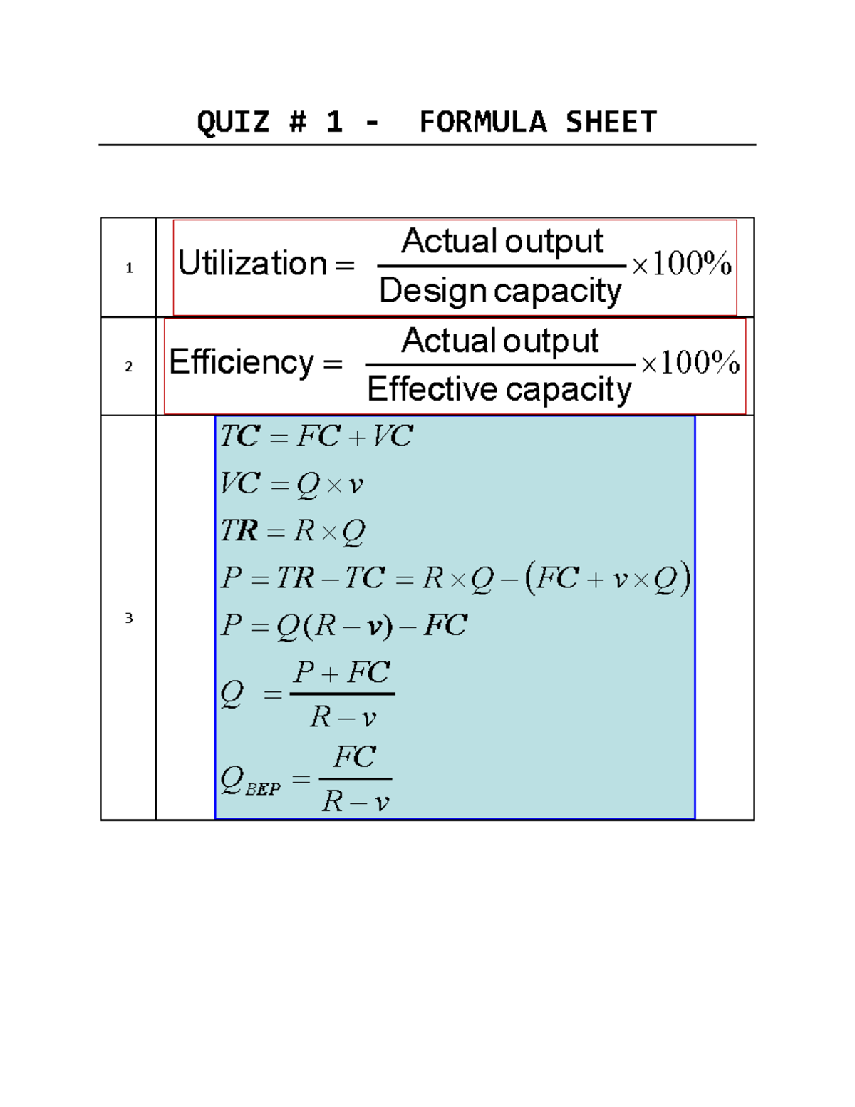 Formula sheet - practice - QUIZ # 1 - FORMULA SHEET 1 = ×100% Actual ...