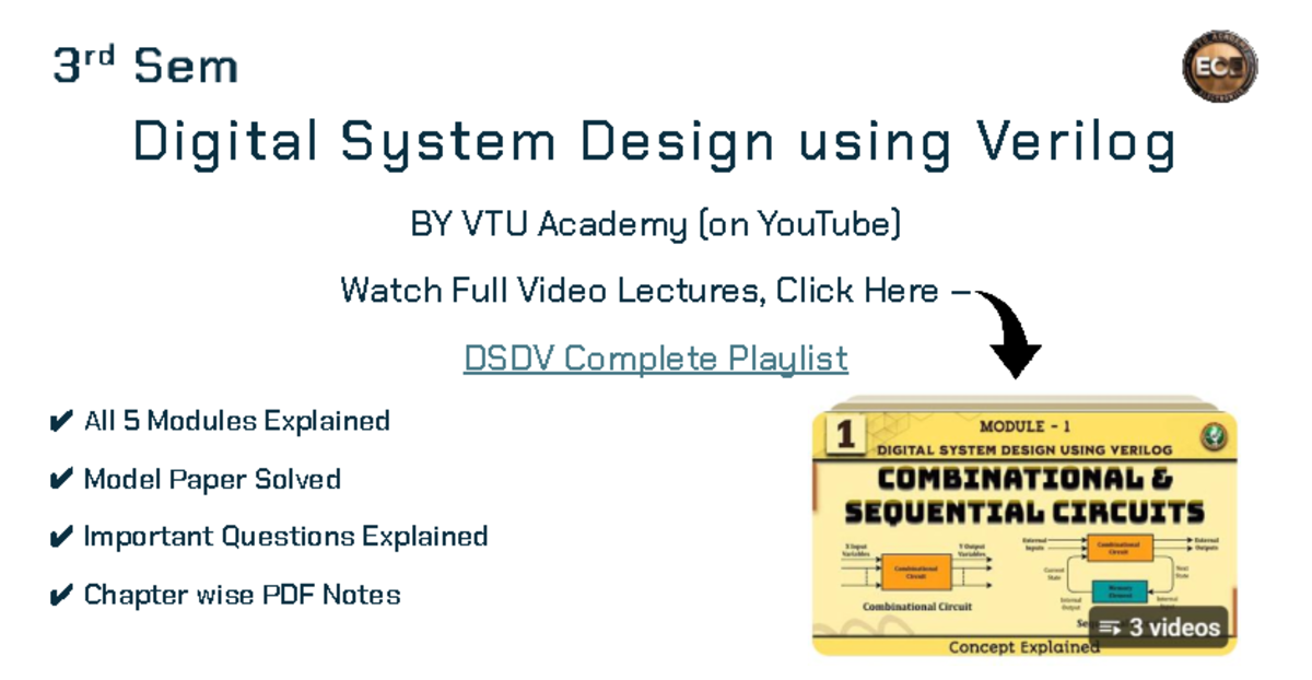 Digital System Design (BEC302) - Comprehensive Notes & Key Concepts ...