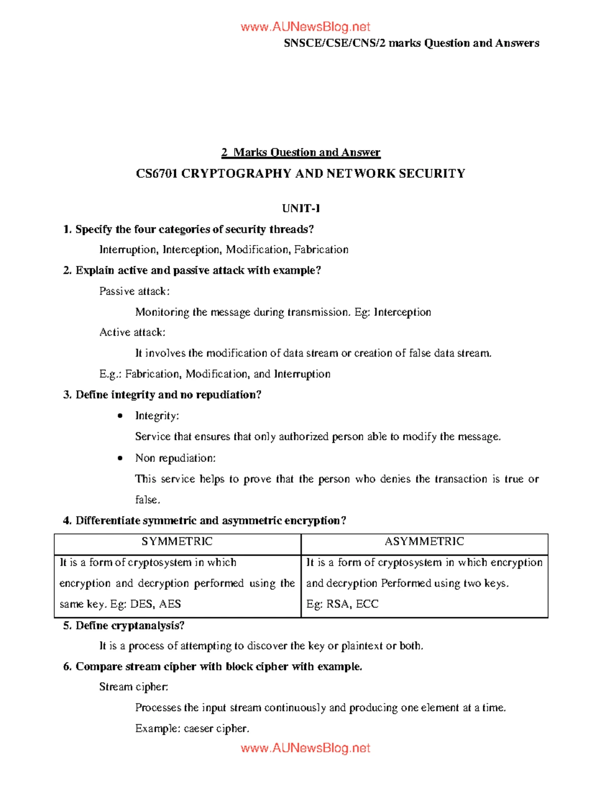 IT8761 - Security Laboratory Procedures and Implementation Techniques ...