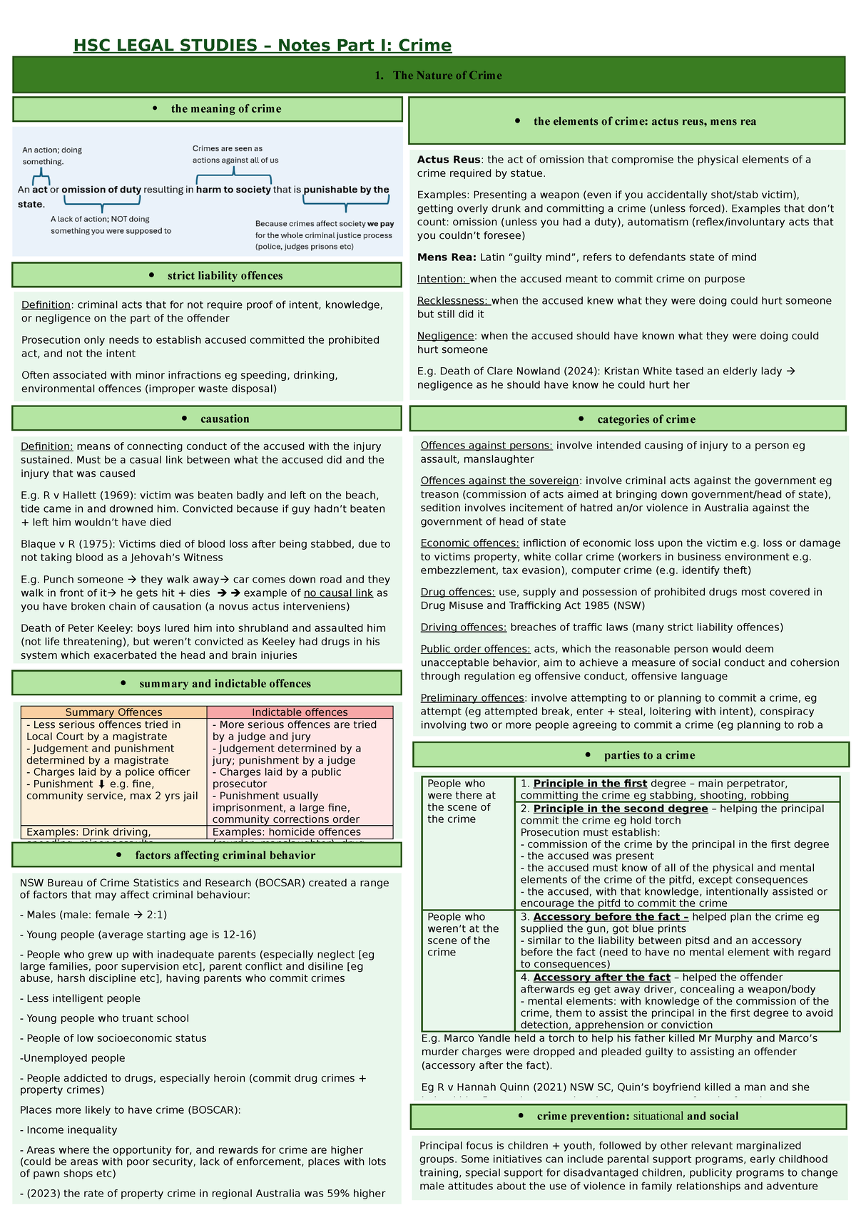 HSC LEGAL STUDIES Notes: Part I - Understanding Crime Elements and ...