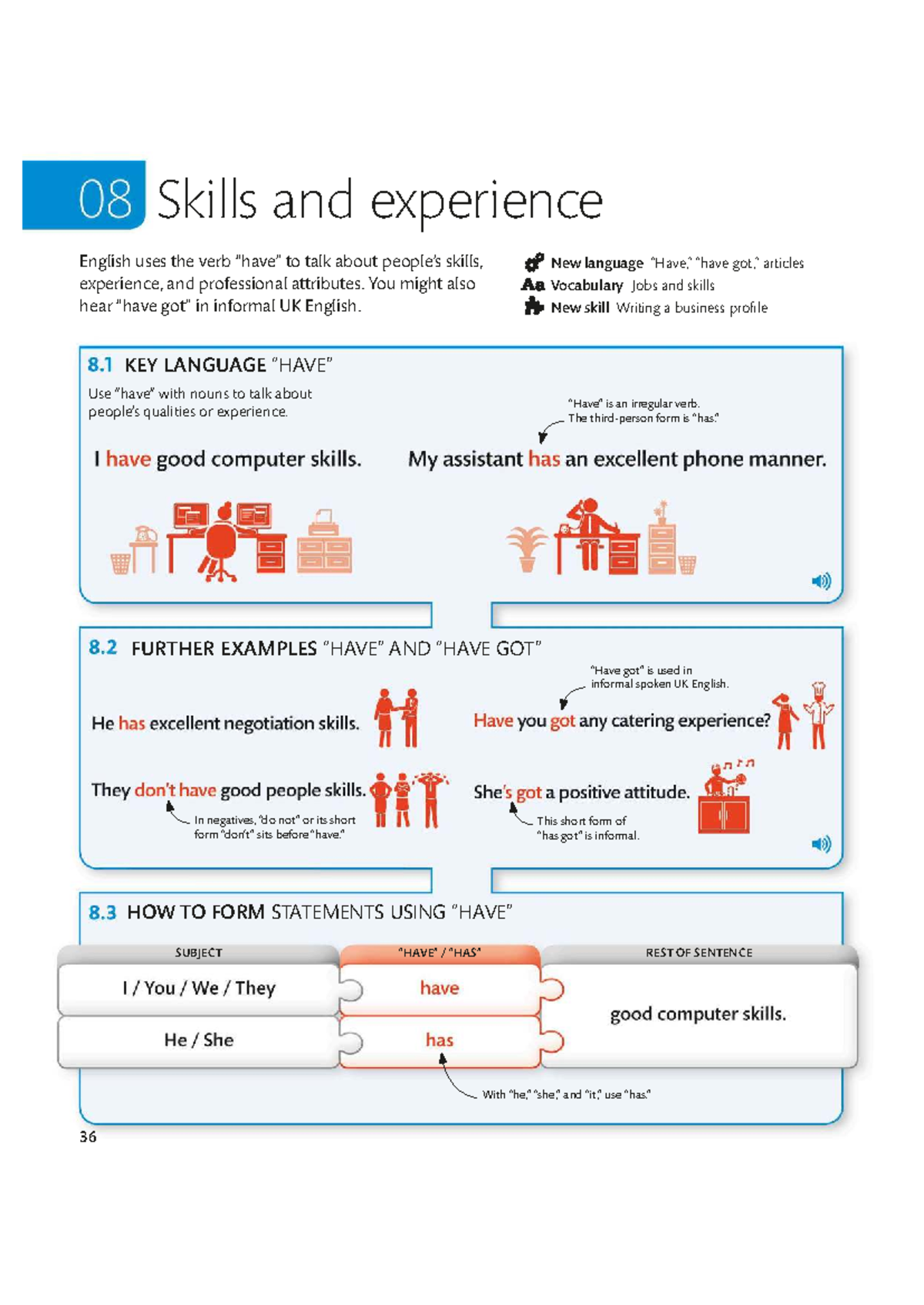 Skills and Experience: Key Language for Jobs and Business Profiles ...