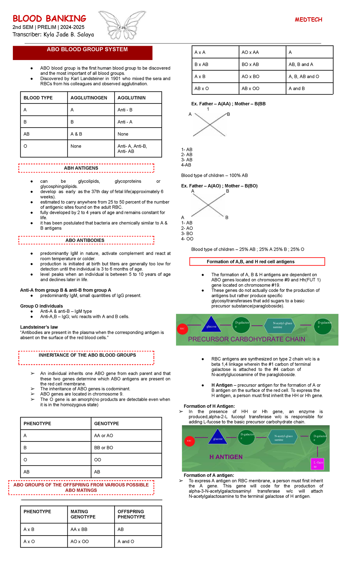 ABO Blood Group System - MedTech 2nd Sem Prelim Notes - Studocu