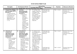 GEMDAS lesson plan - Department of Education REGION XII Division of ...