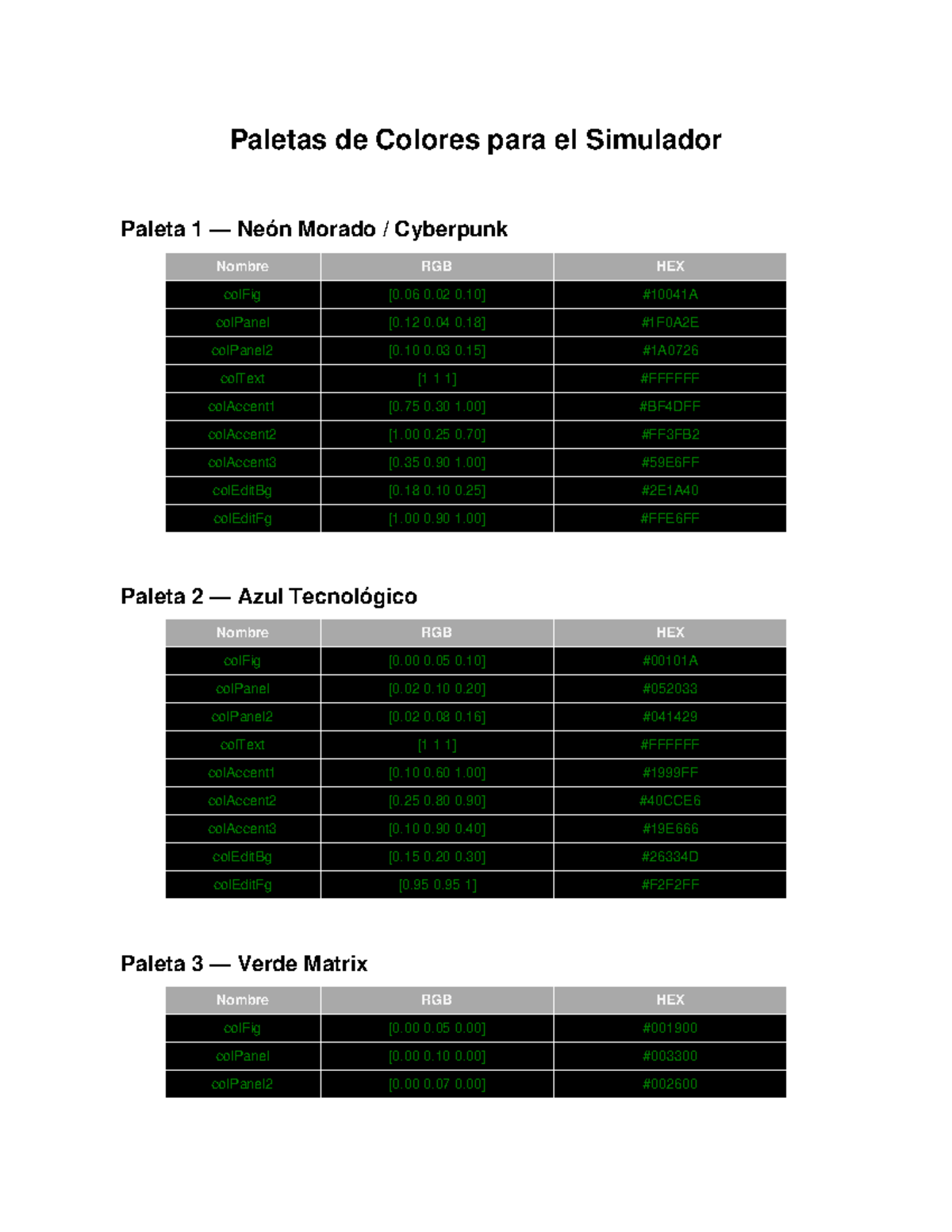 Paletas de Colores para Simulador: Neón, Azul y Verde Matrix - Studocu