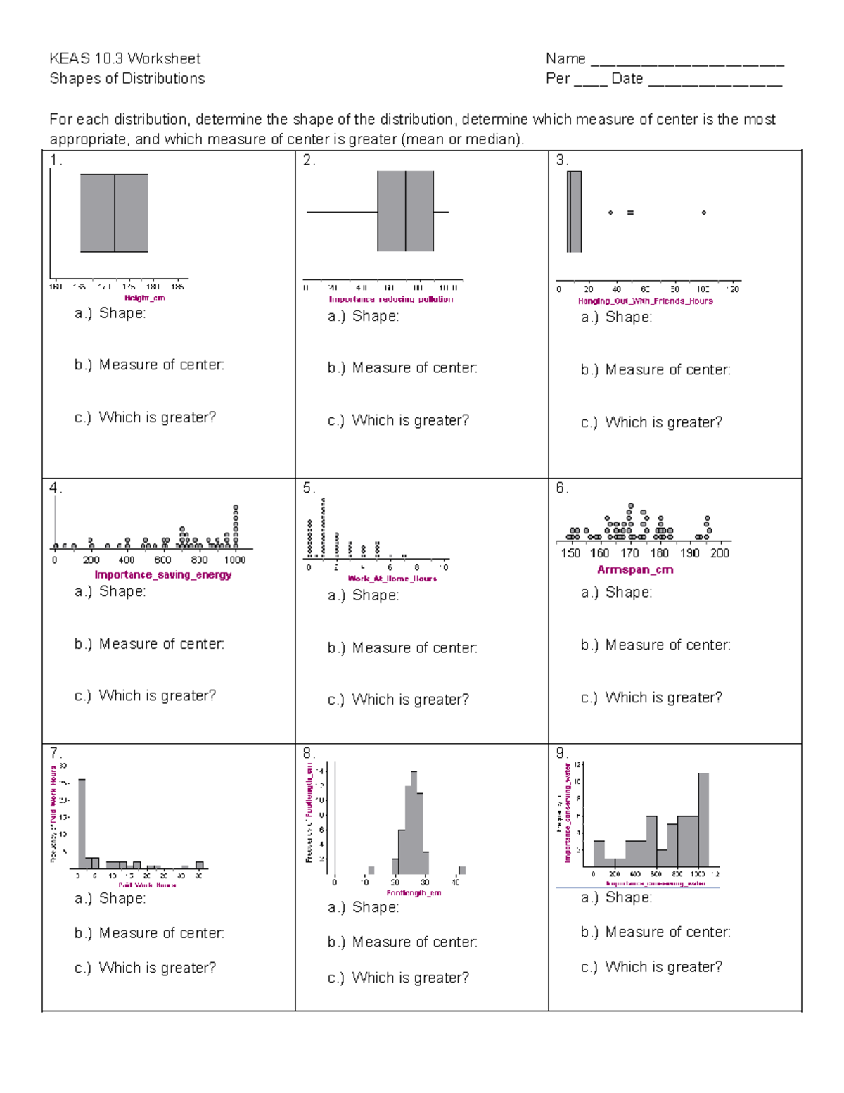KEAS 10.3 Shapes of Distributions Worksheet Analysis - Studocu